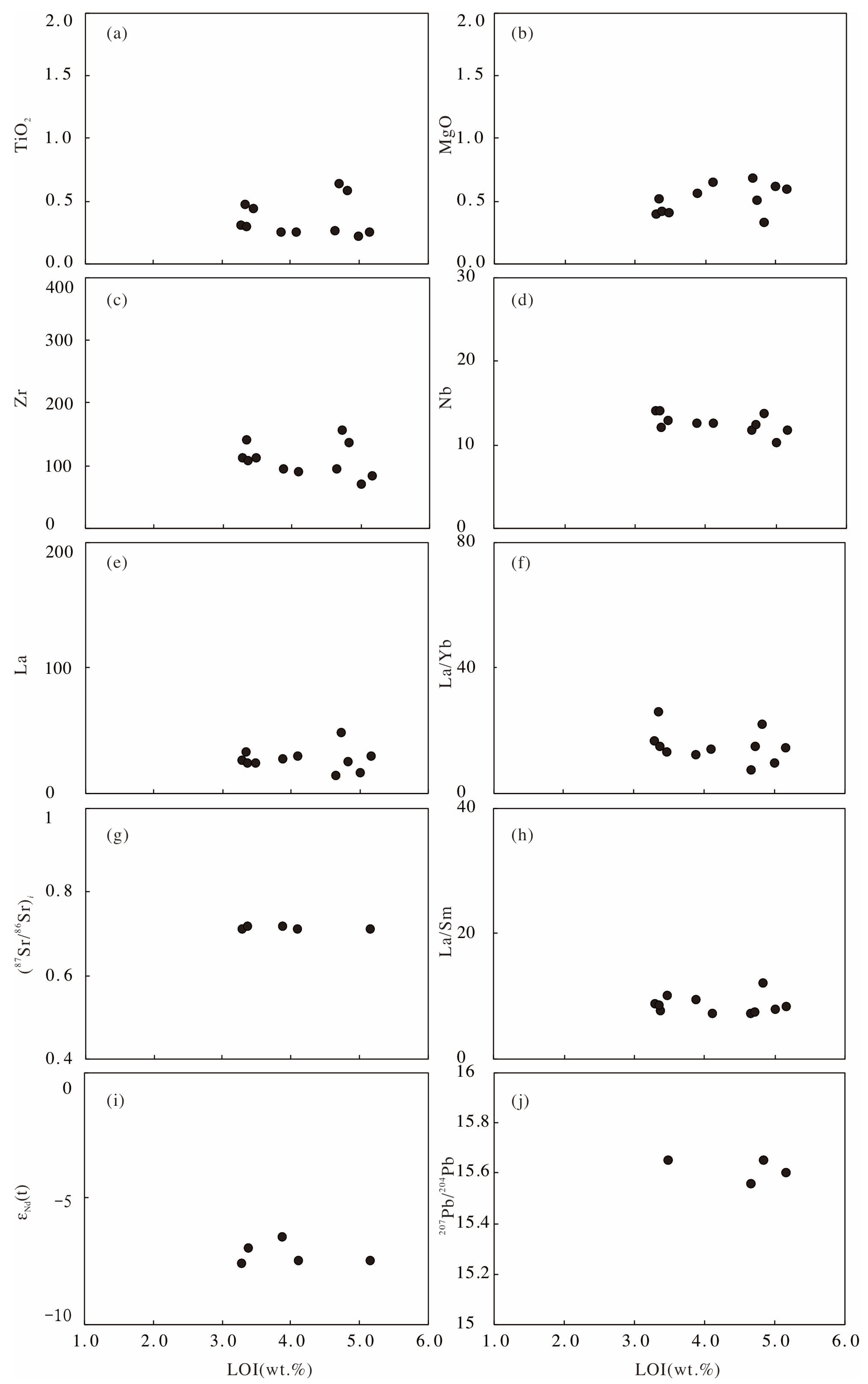 Minerals 13 00380 g007 Minerals 13 00380 g007