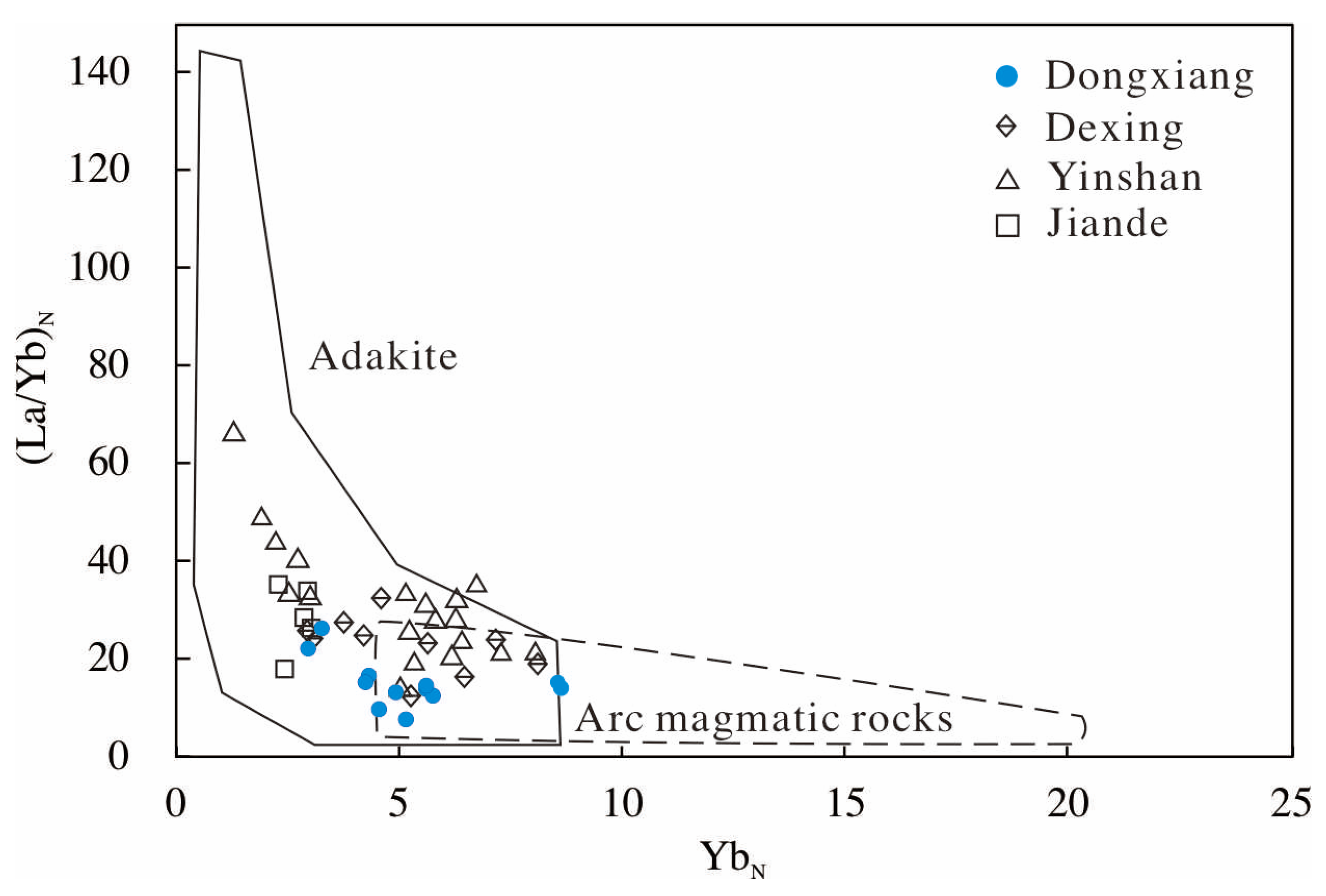 Minerals 13 00380 g008 Minerals 13 00380 g008