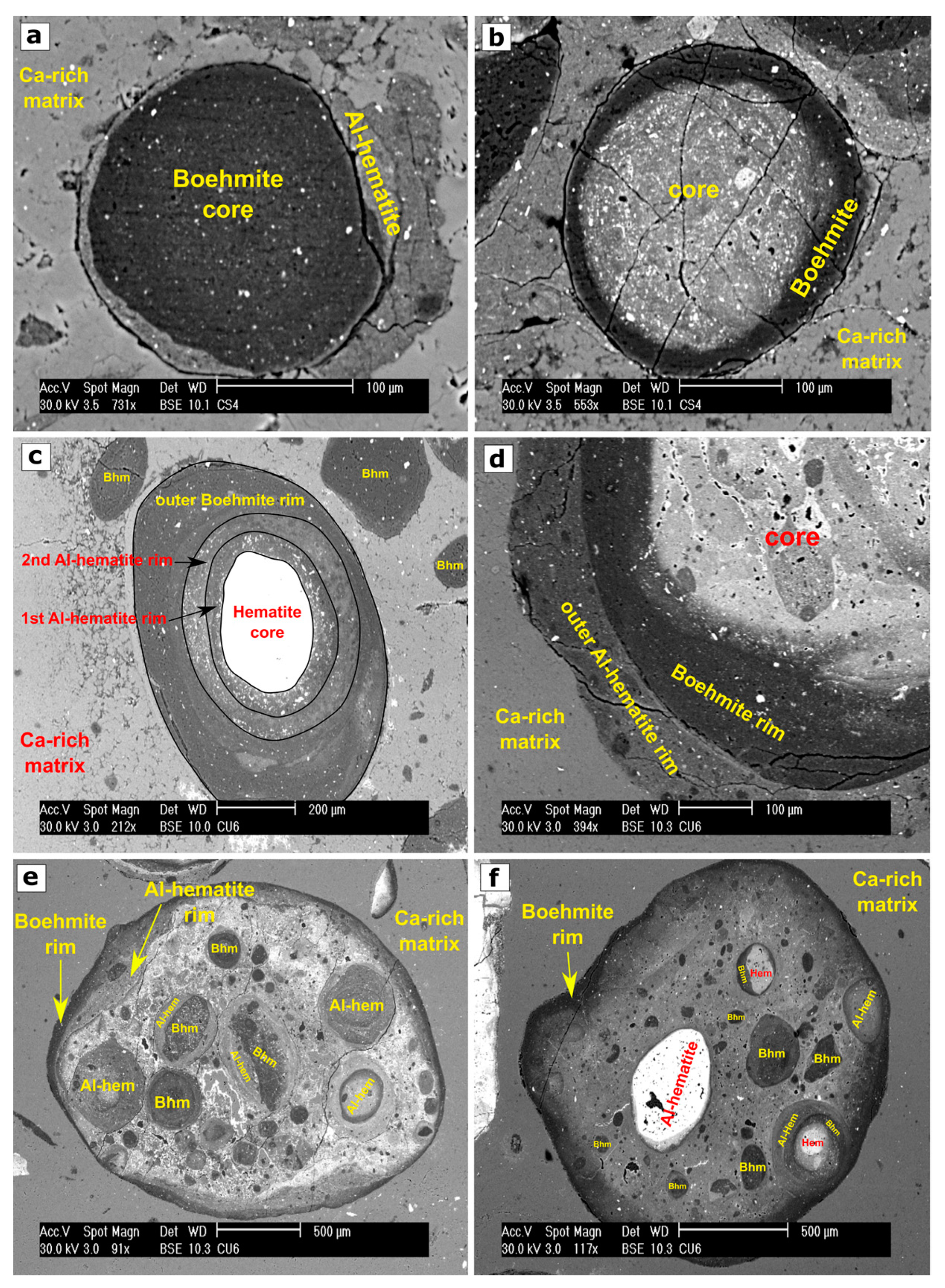Minerals 13 00386 g004