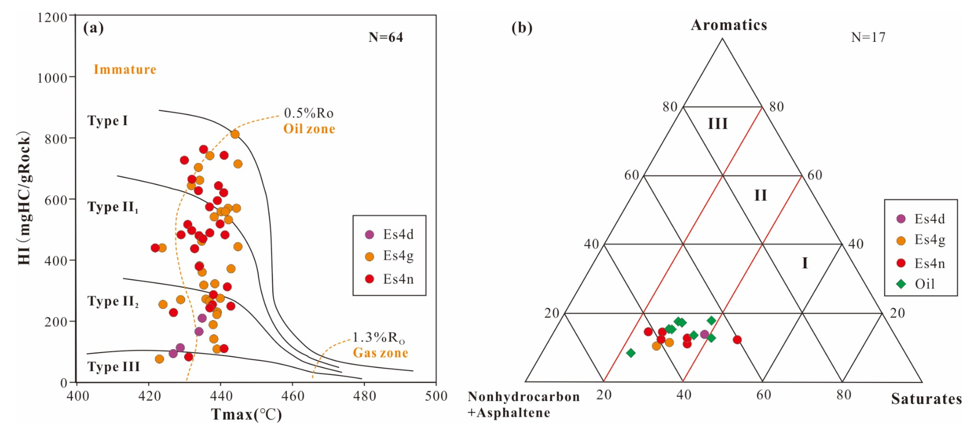 Minerals | Free Full-Text | A Data-Driven Approach to the Unified 