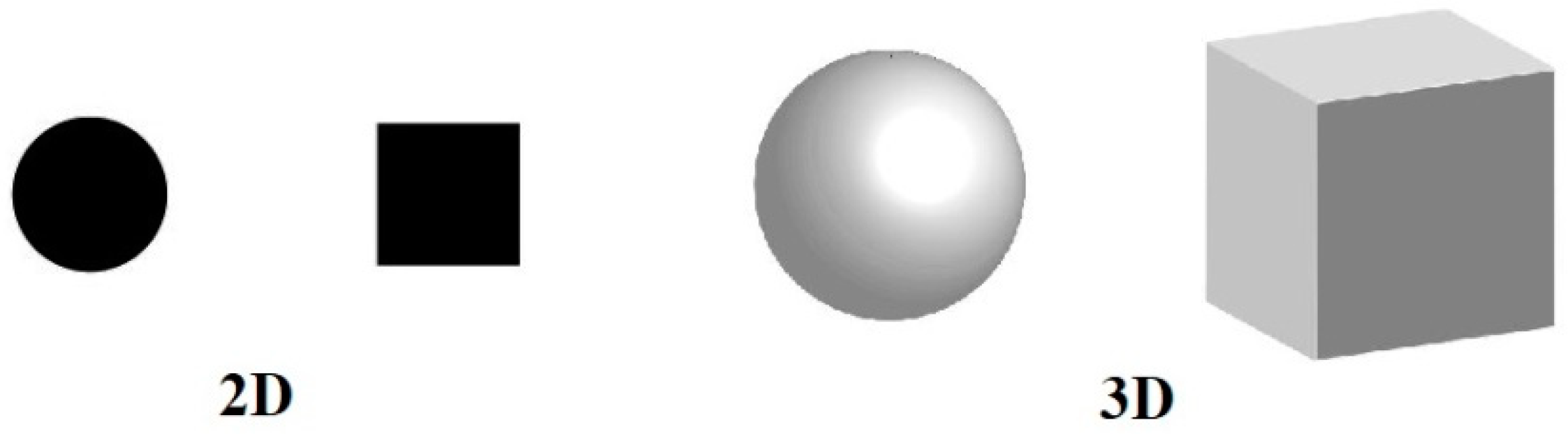 Minerals 13 00393 g007 Minerals 13 00393 g007