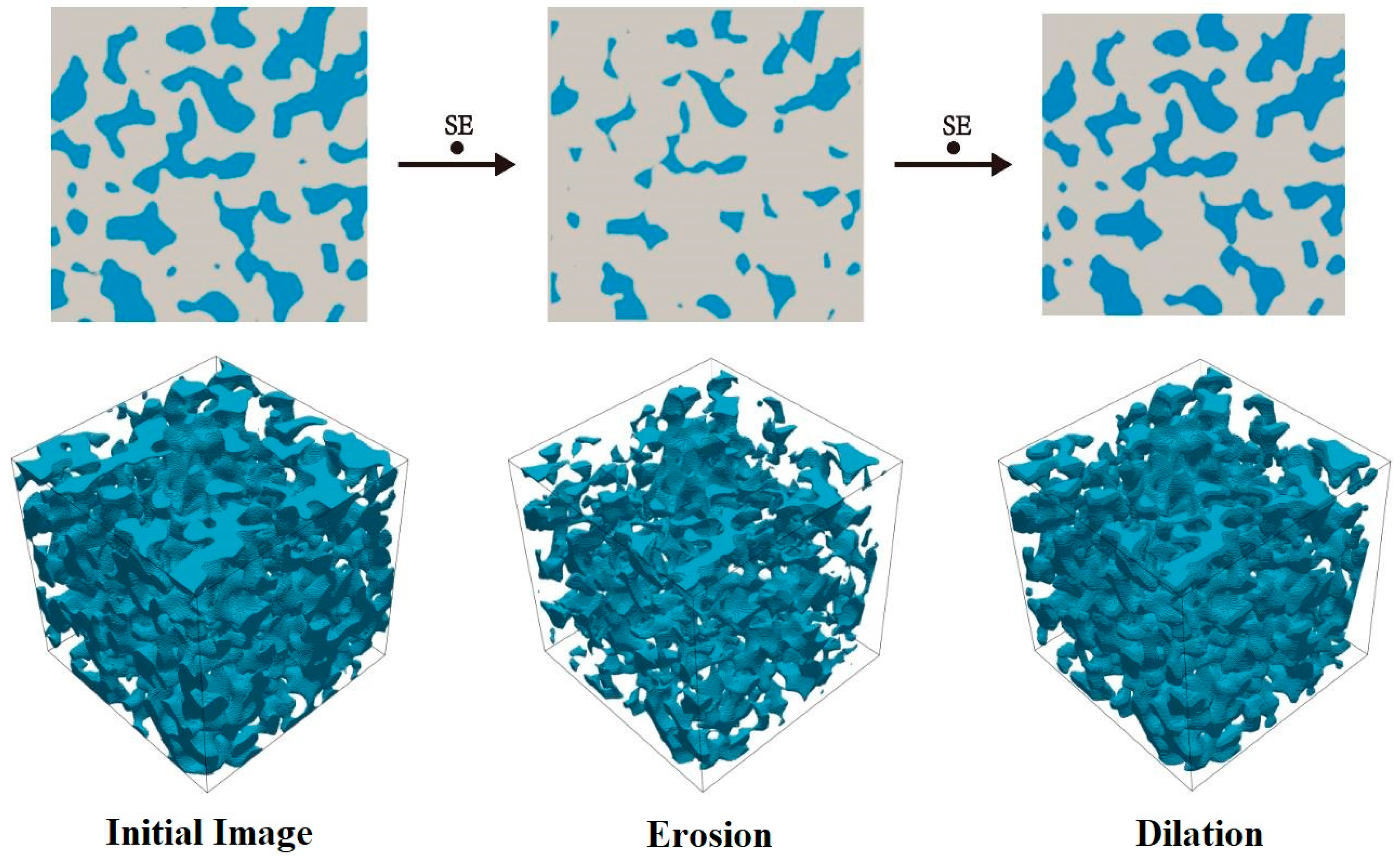 PDF) Numerical Study of Gas Breakthrough in Preferential Rocks for  Underground Nuclear Waste Repositories