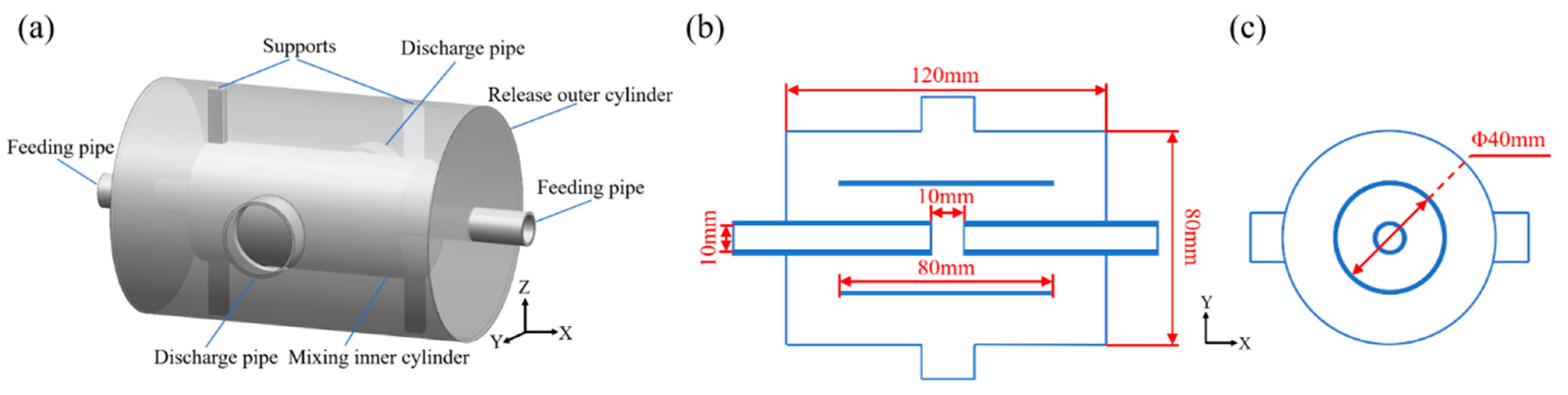 Minerals 13 00398 g001