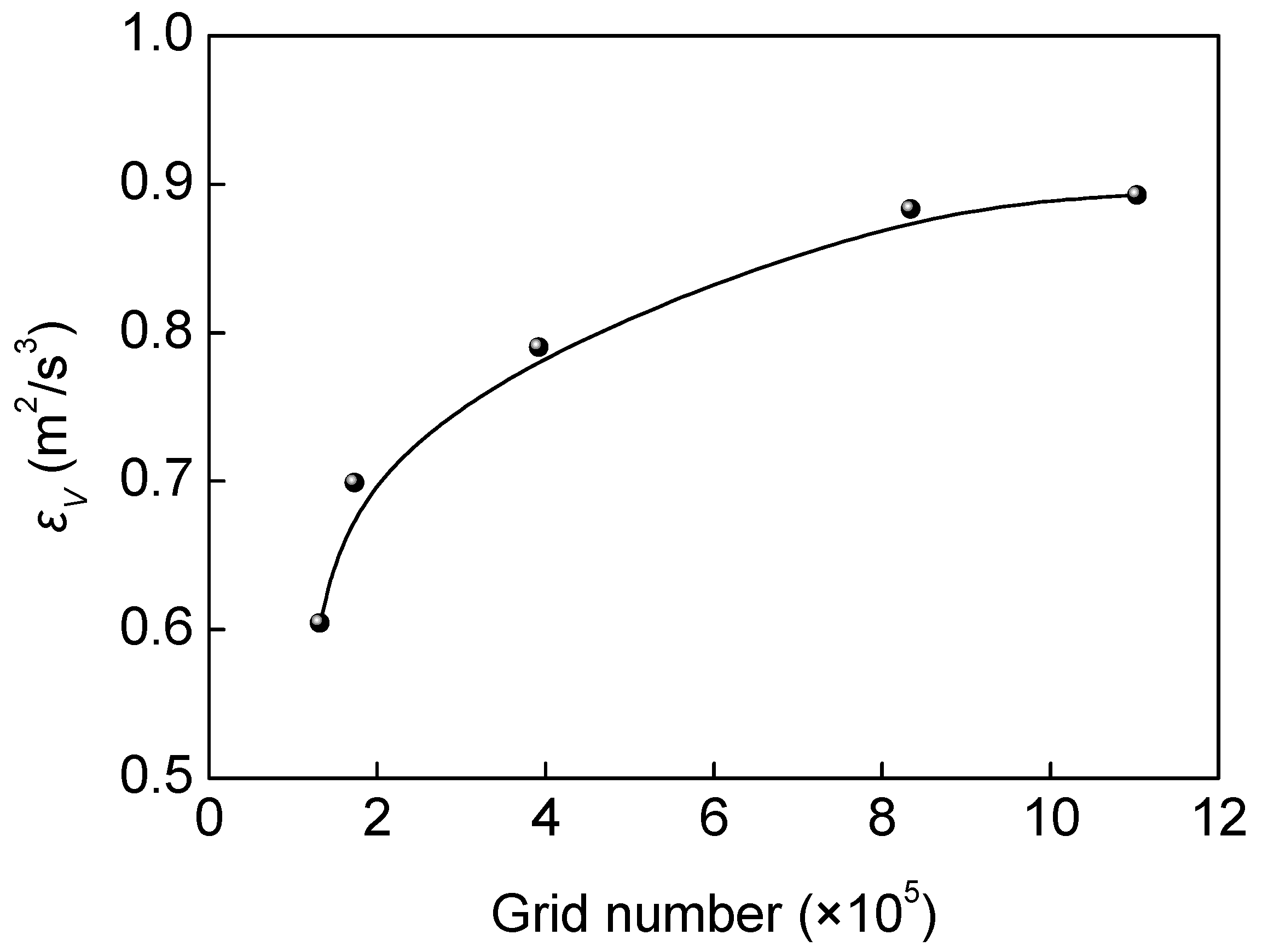 Minerals 13 00398 g002