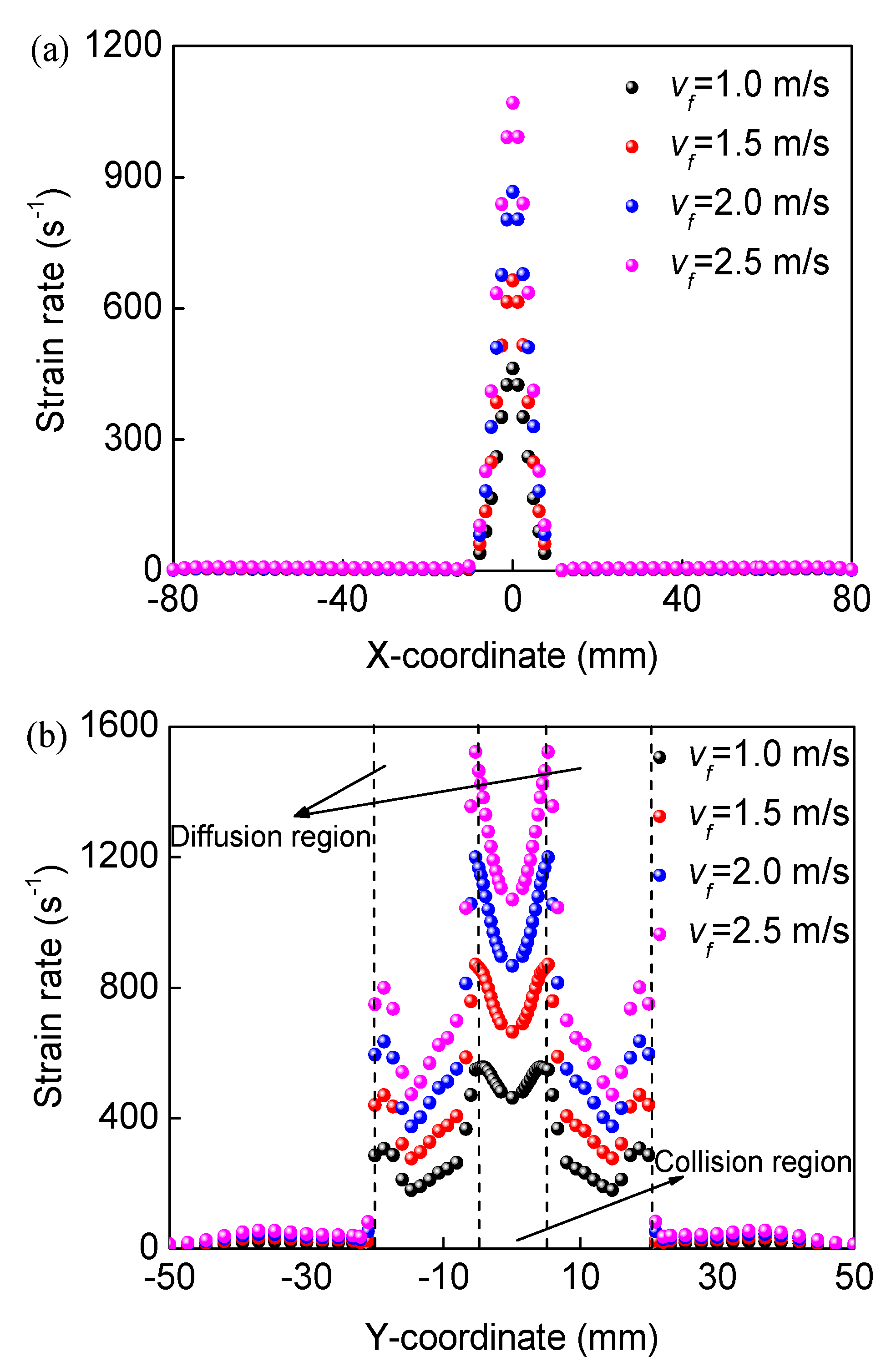 Minerals 13 00398 g004