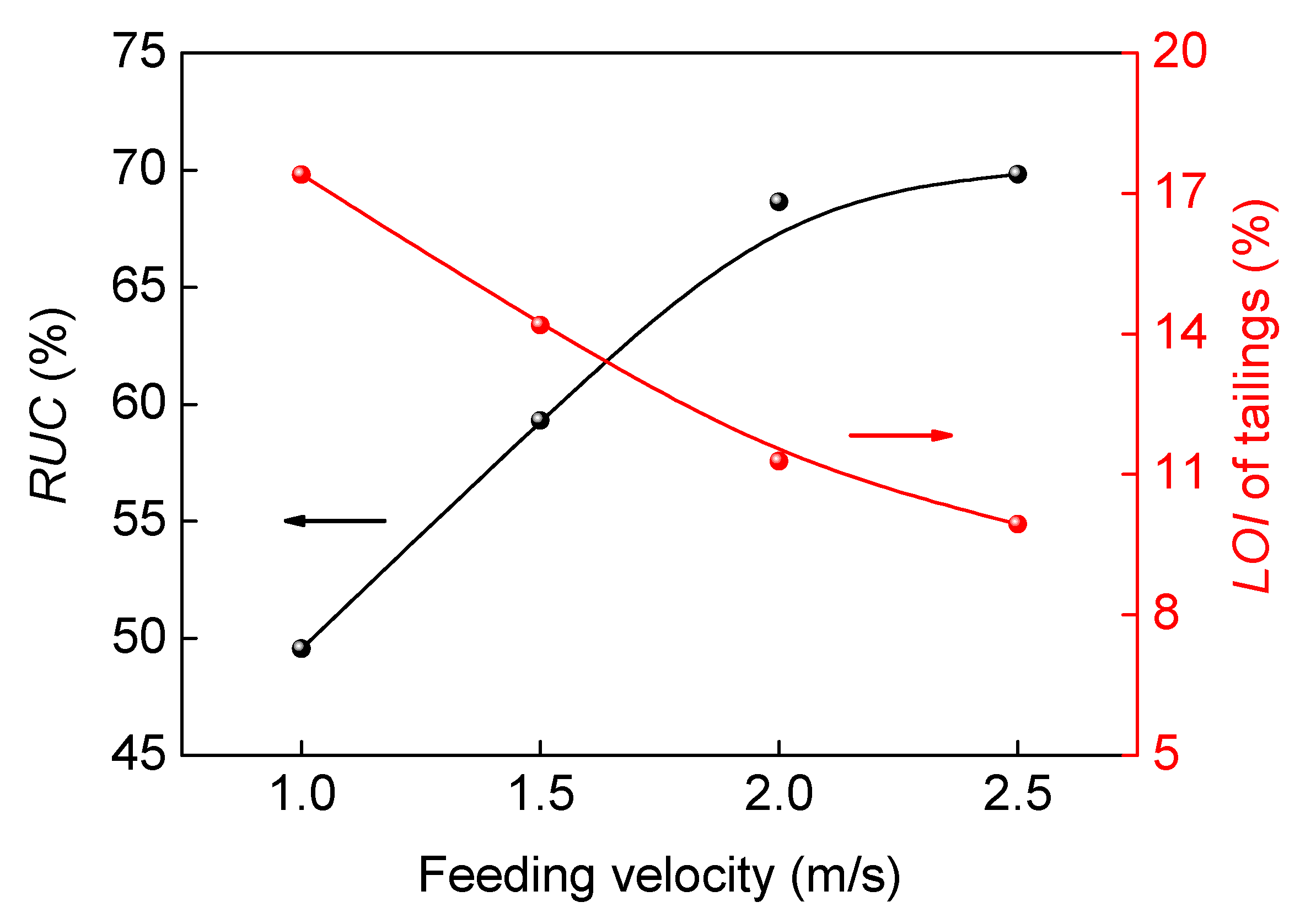 Minerals 13 00398 g012