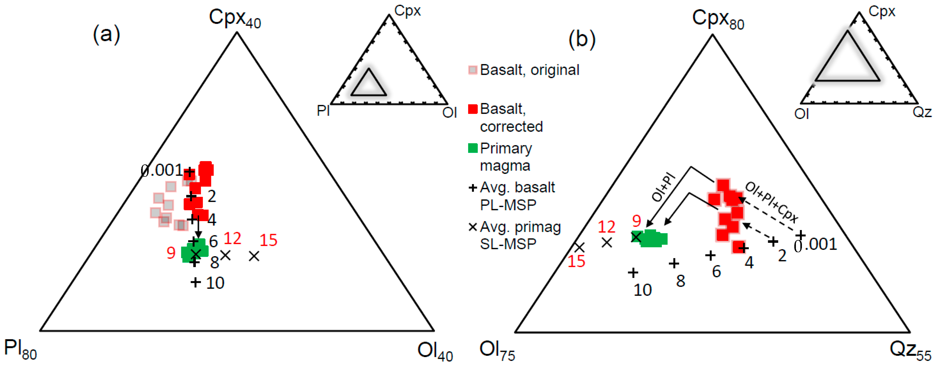 Minerals 13 00426 g006 Minerals 13 00426 g006
