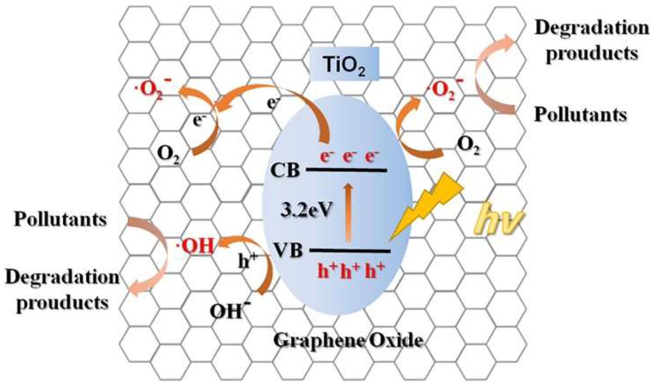 Minerals 13 00435 g006 Minerals 13 00435 g006