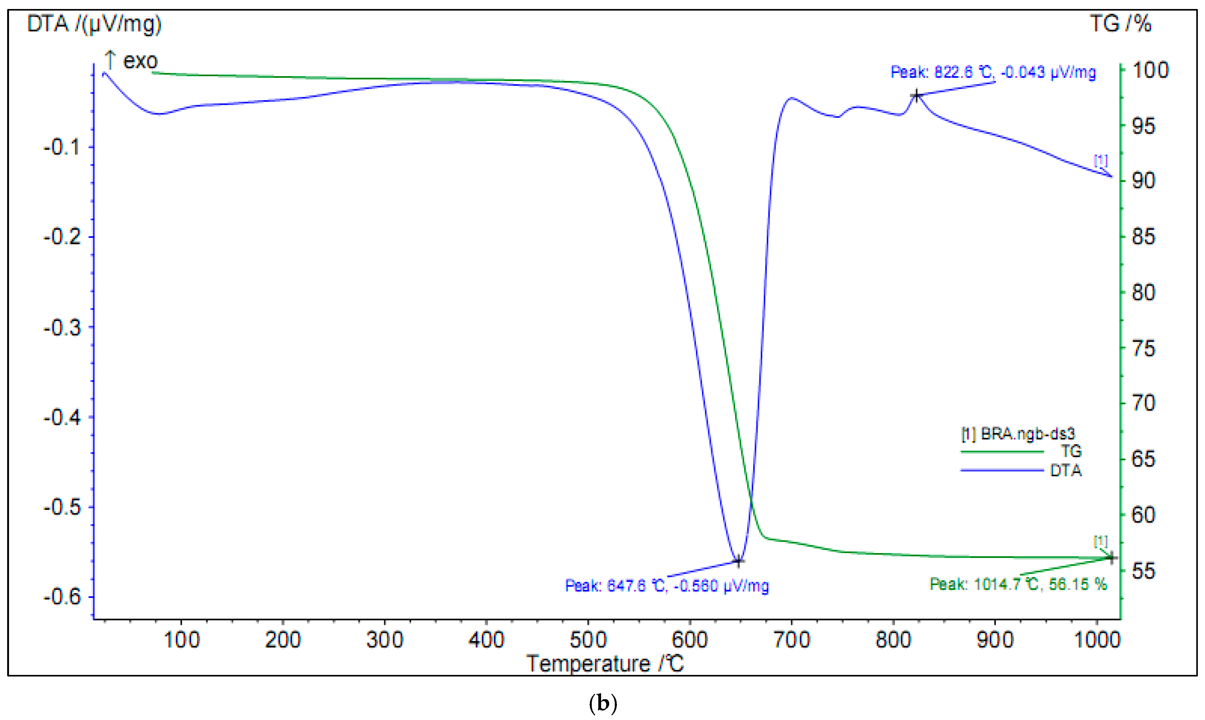 Minerals 13 00442 g009b Minerals 13 00442 g009b