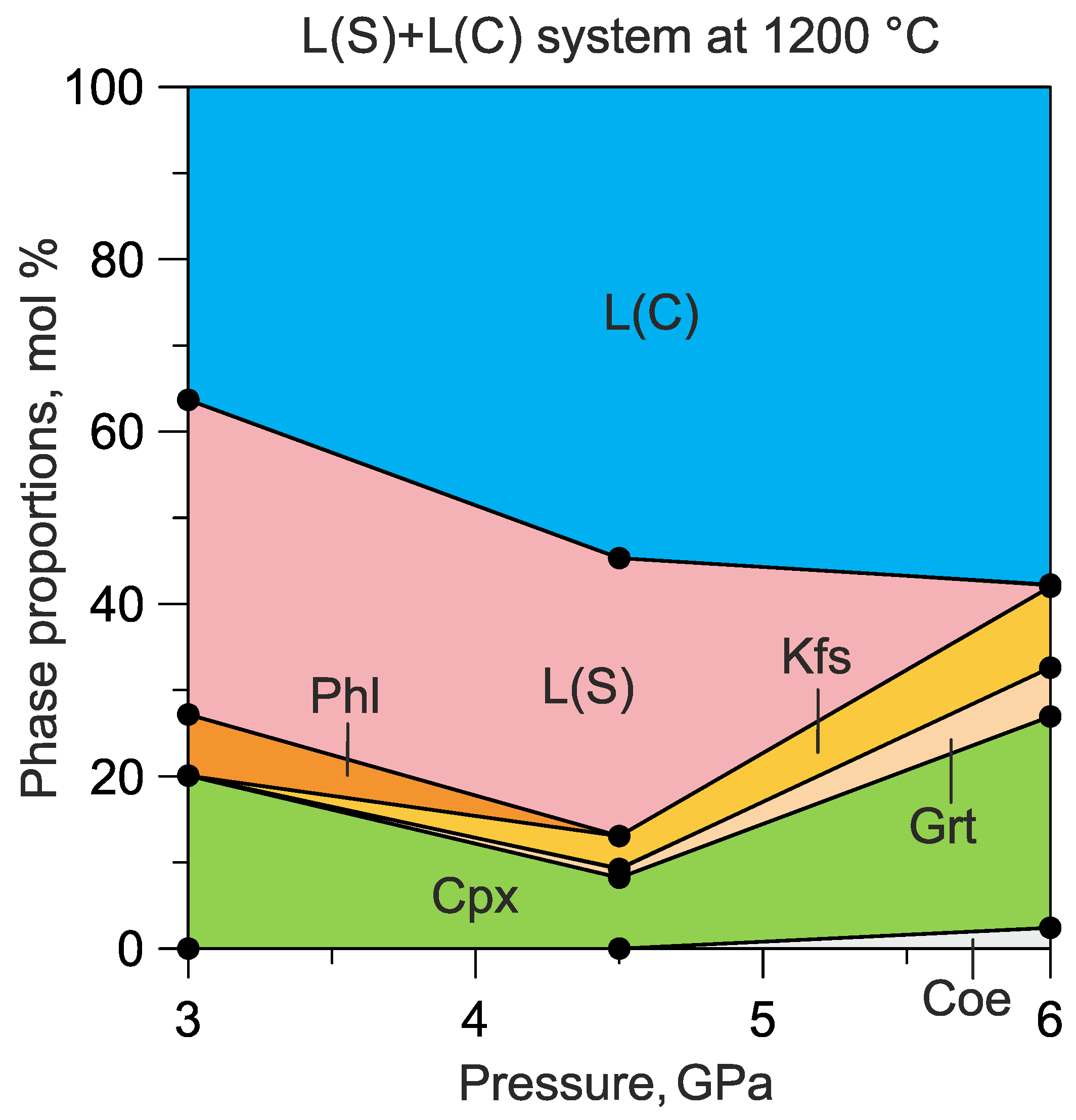 Minerals 13 00443 g003 Minerals 13 00443 g003