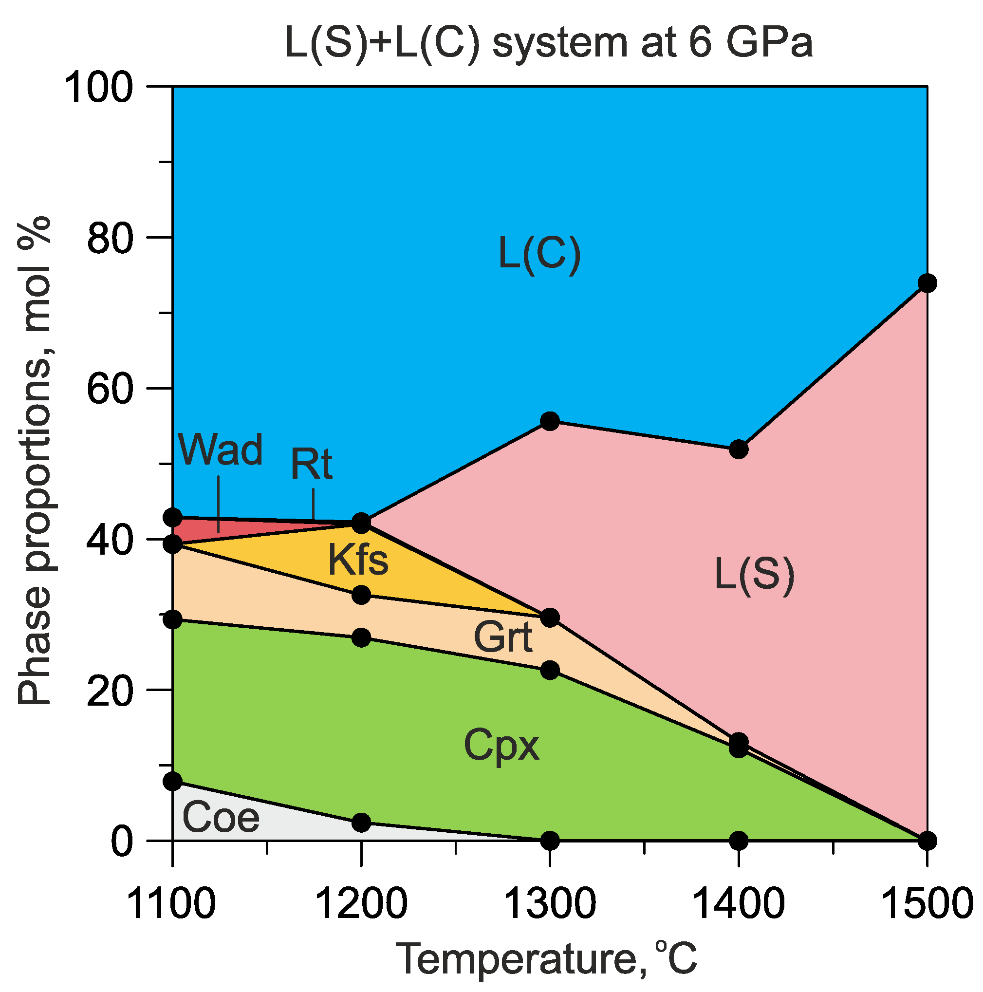 Minerals 13 00443 g005 Minerals 13 00443 g005