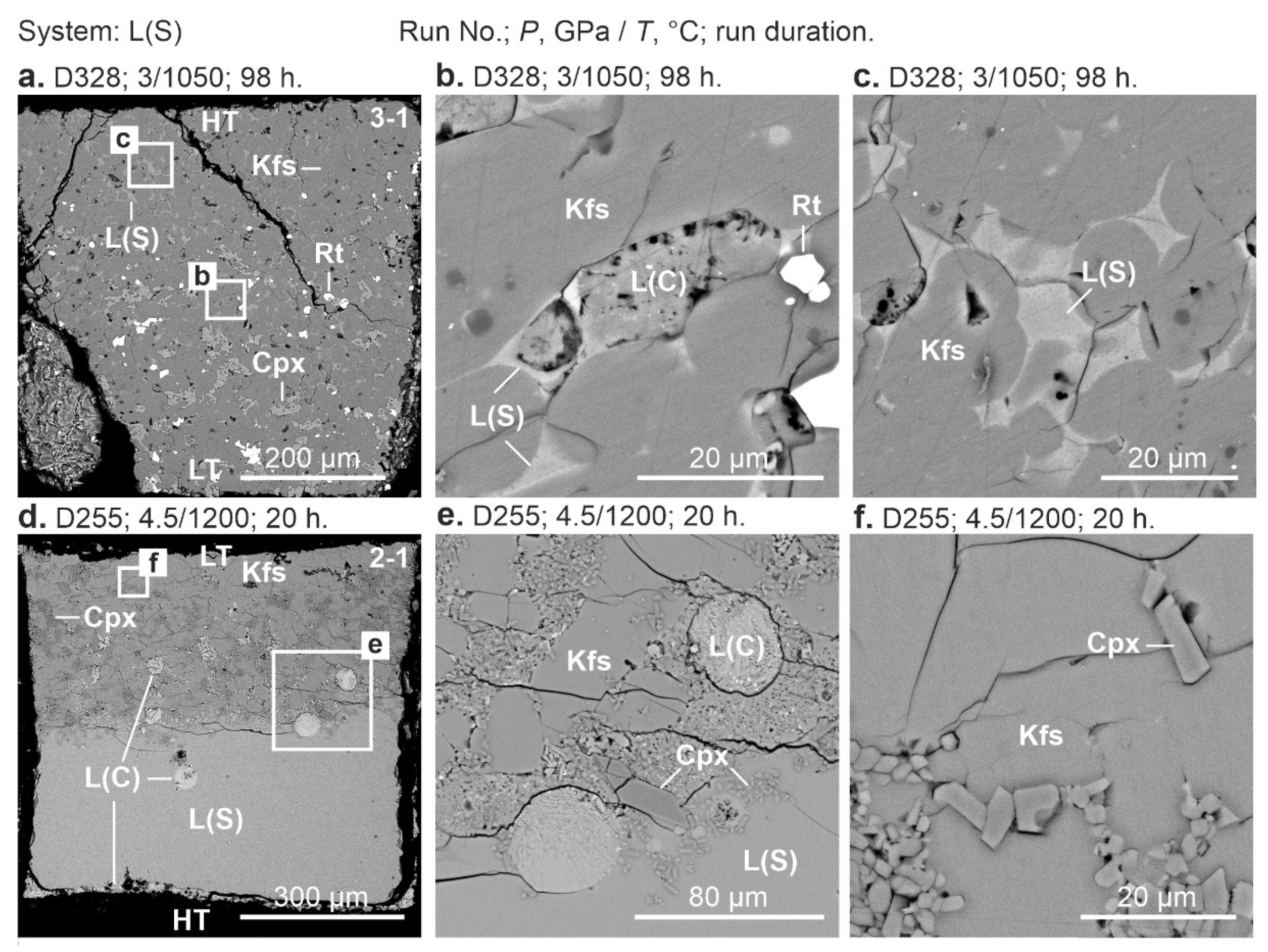 Minerals 13 00443 g006 Minerals 13 00443 g006
