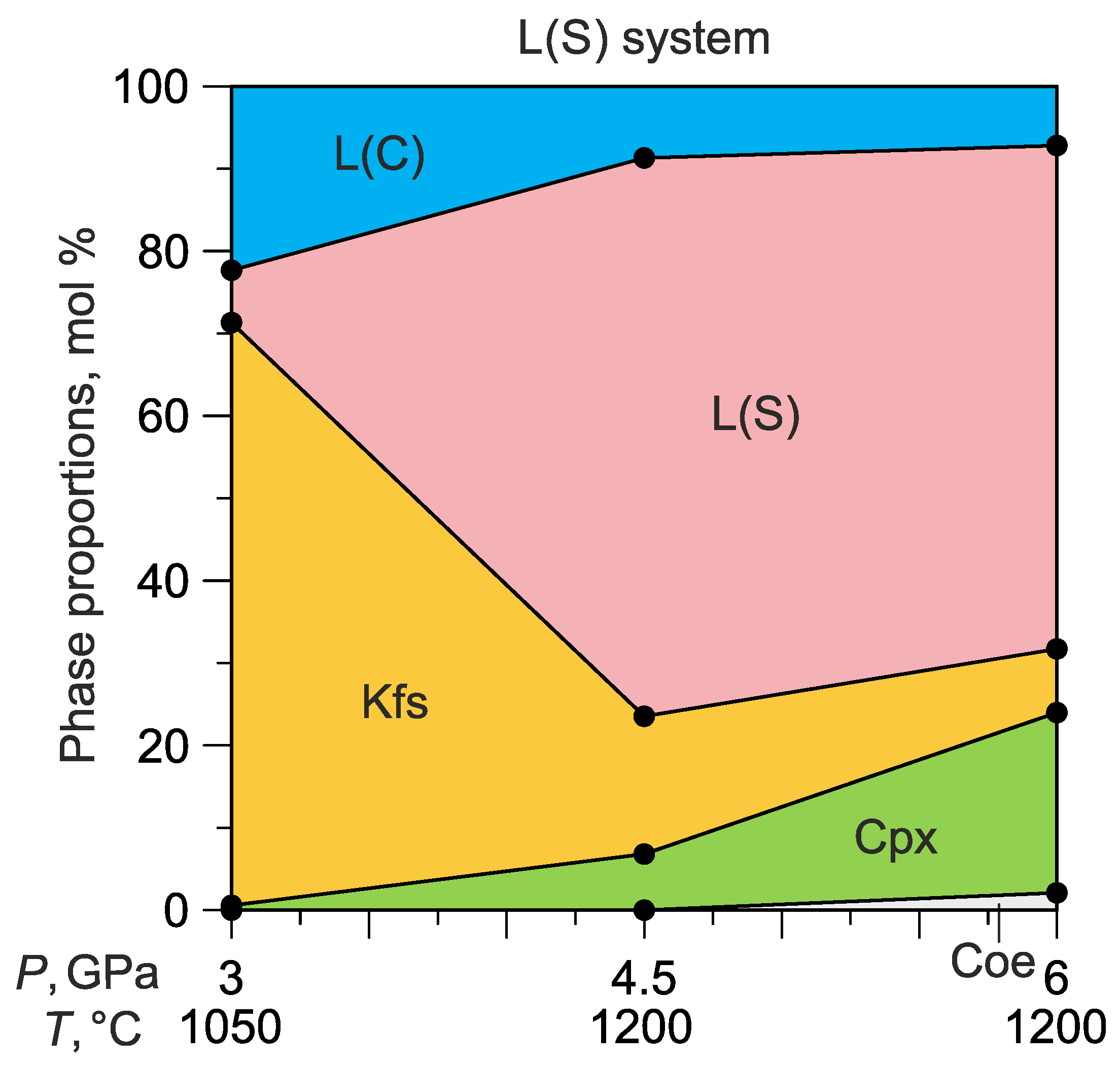 Minerals 13 00443 g007 Minerals 13 00443 g007