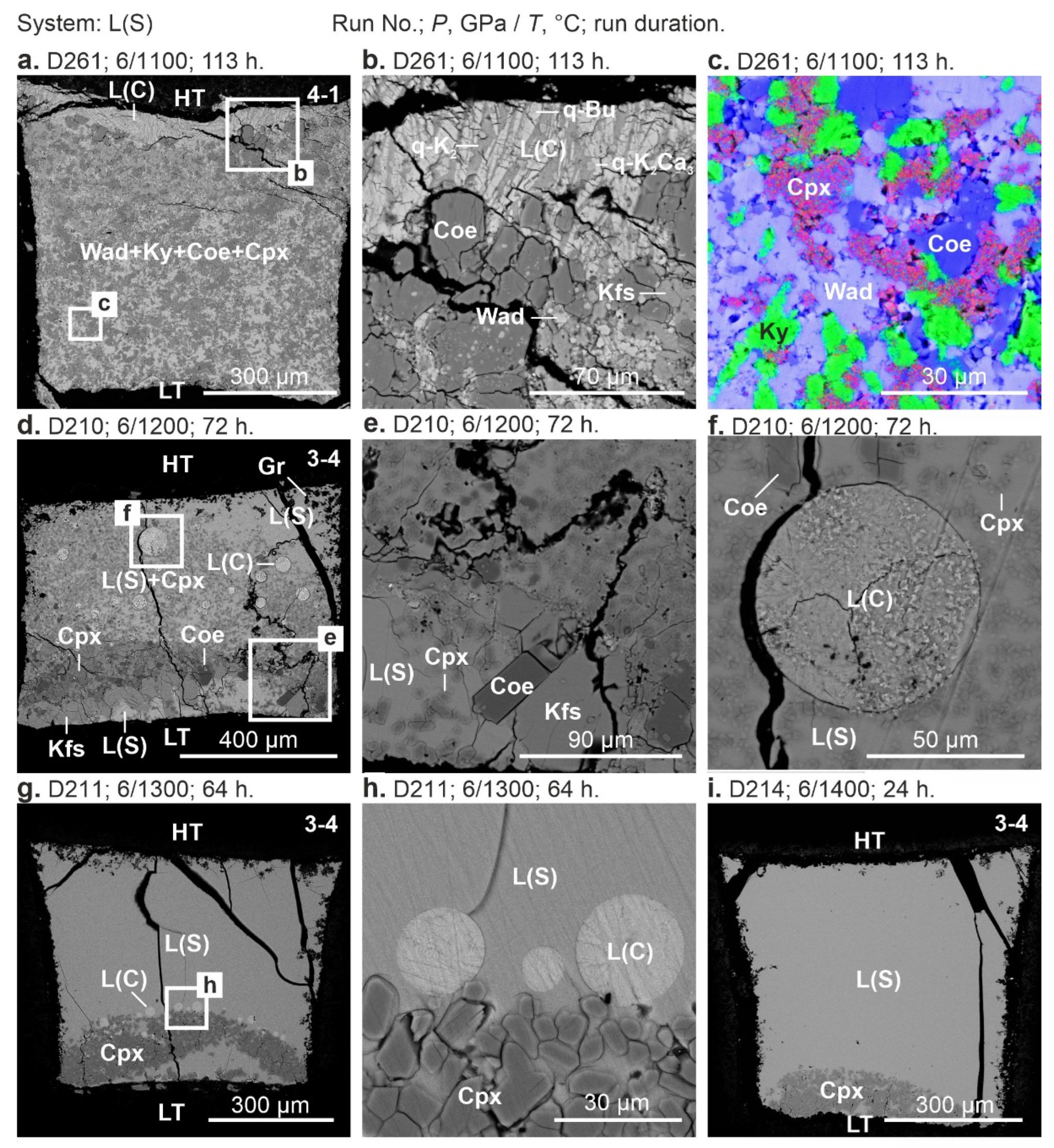 Minerals 13 00443 g008 Minerals 13 00443 g008