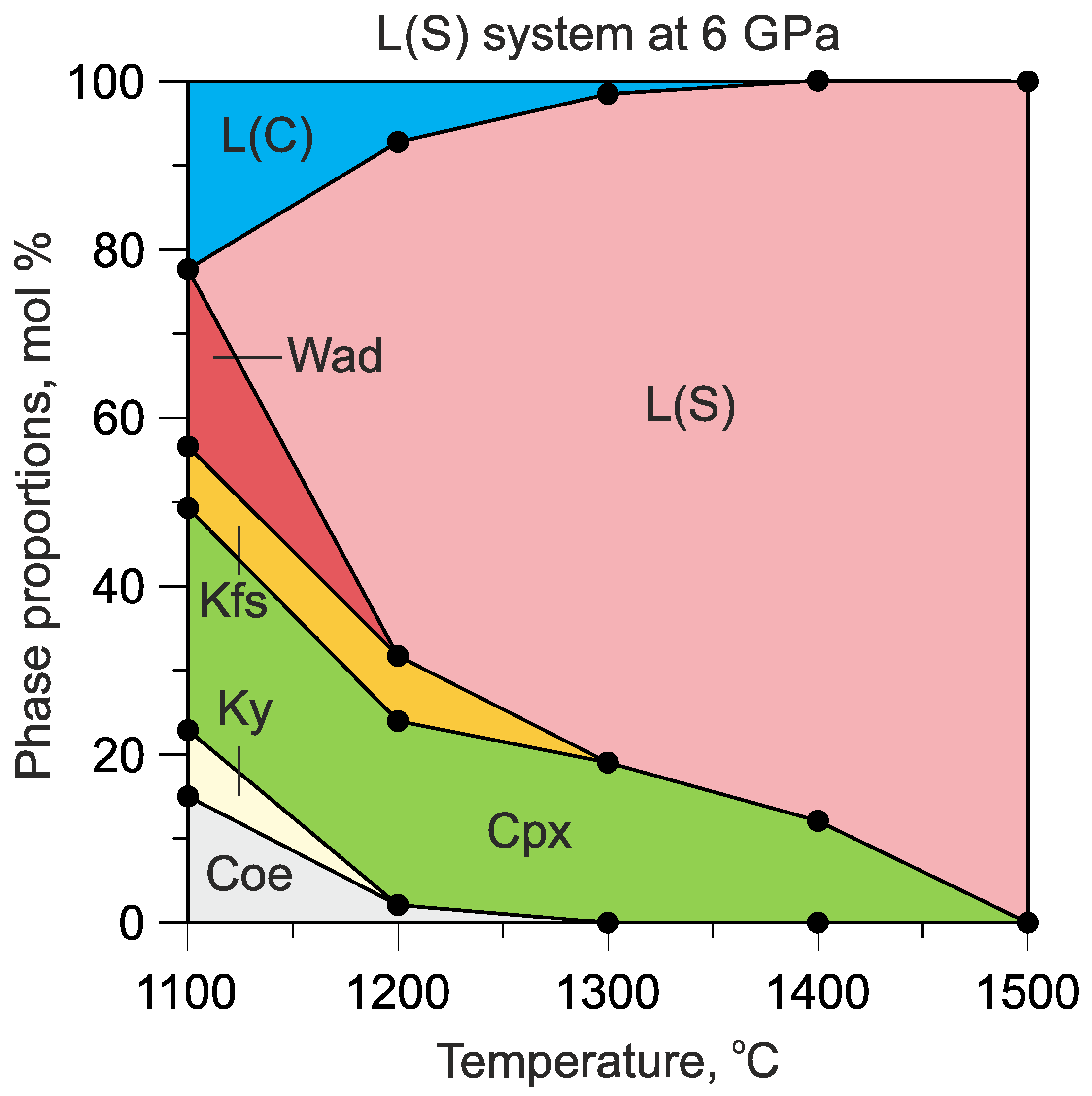 Minerals 13 00443 g009 Minerals 13 00443 g009