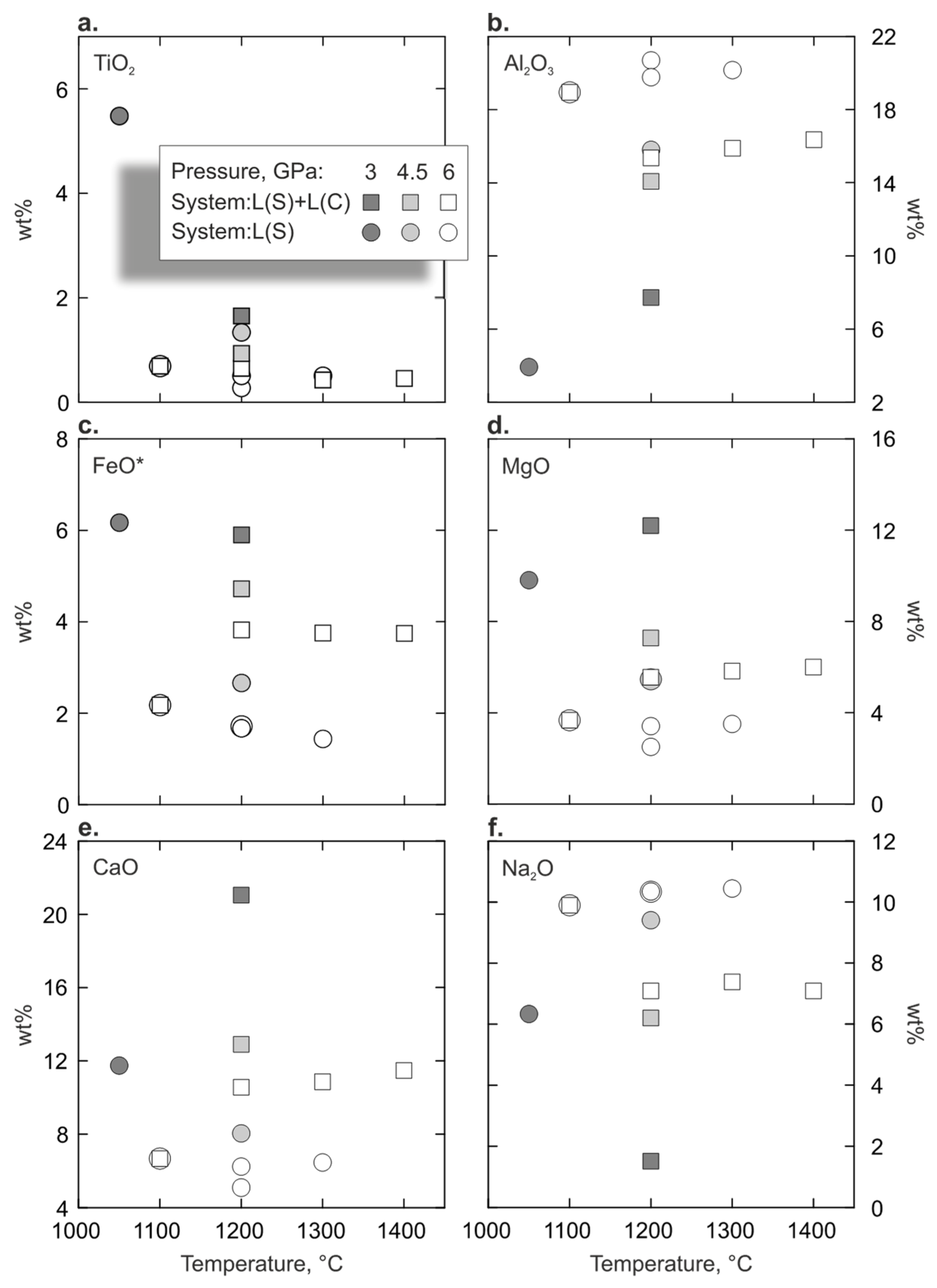 Minerals 13 00443 g010 Minerals 13 00443 g010