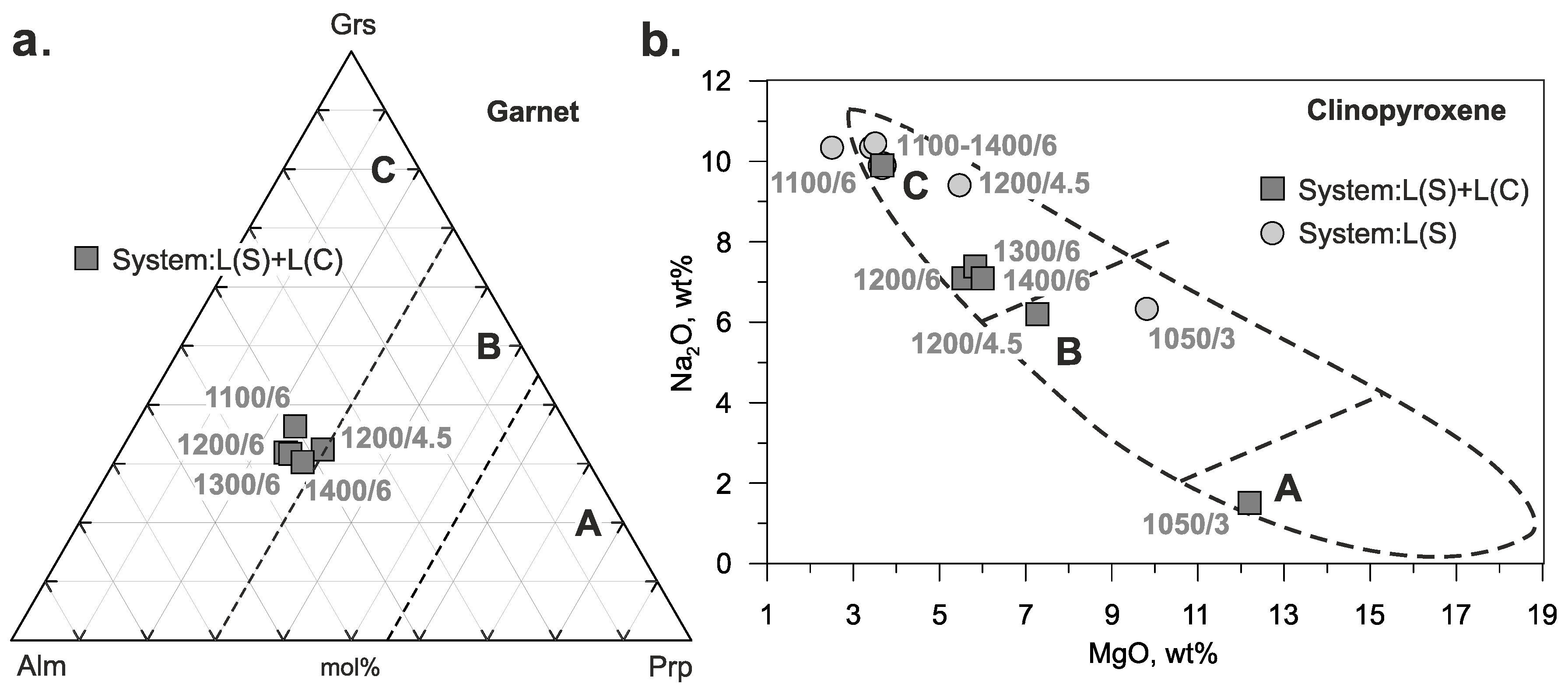 Minerals 13 00443 g011 Minerals 13 00443 g011