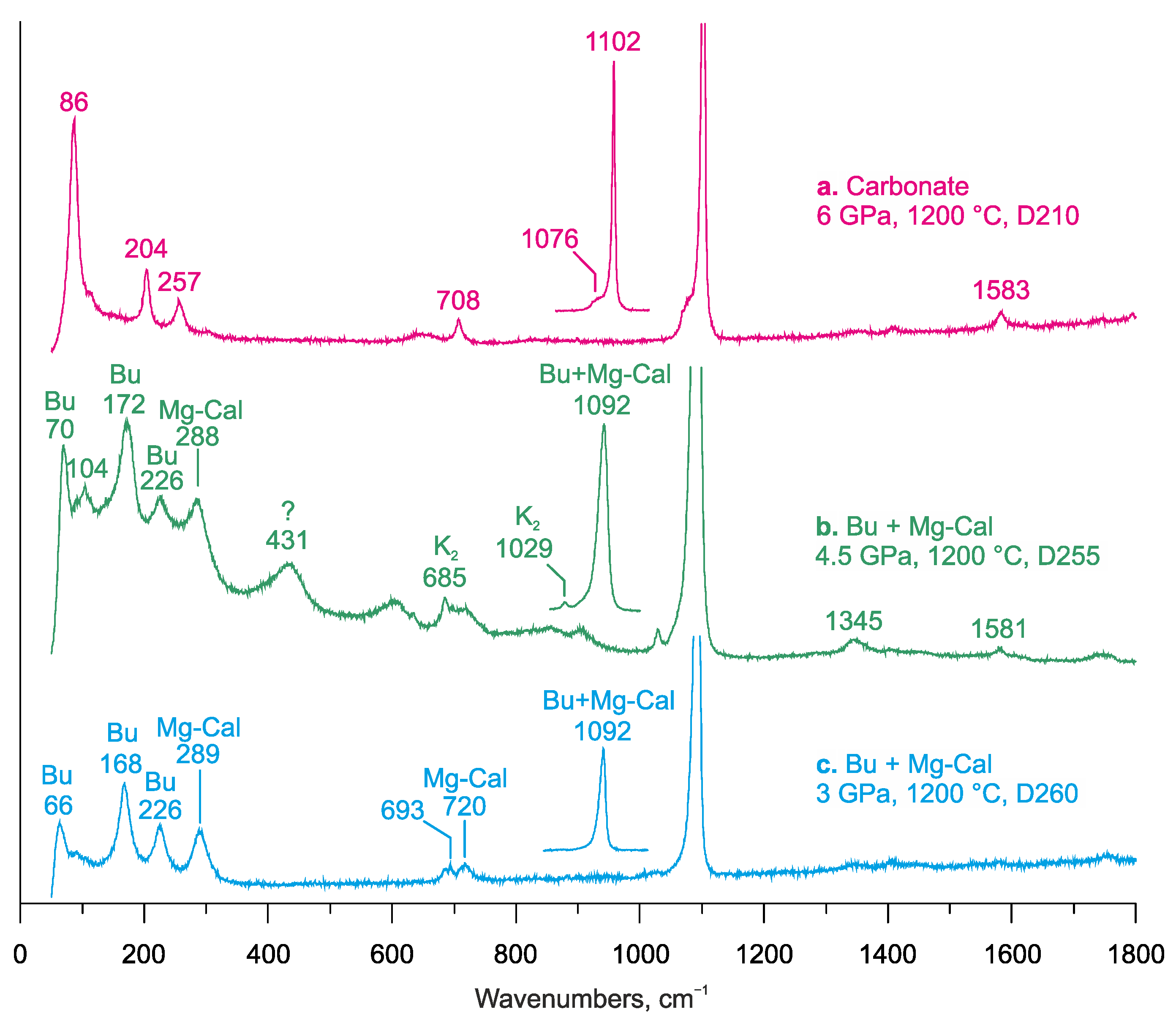 Minerals 13 00443 g013 Minerals 13 00443 g013