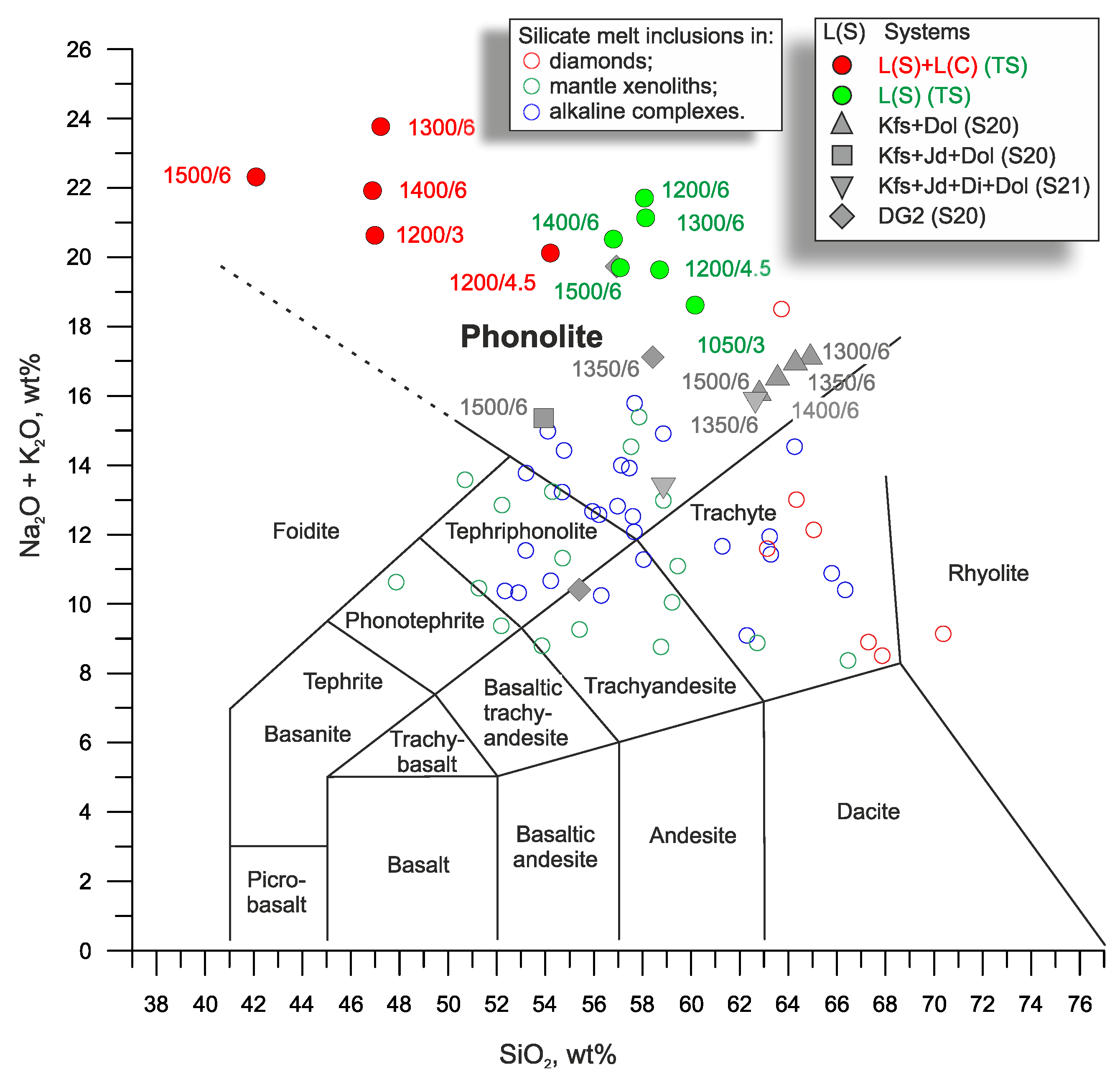 Minerals 13 00443 g014 Minerals 13 00443 g014