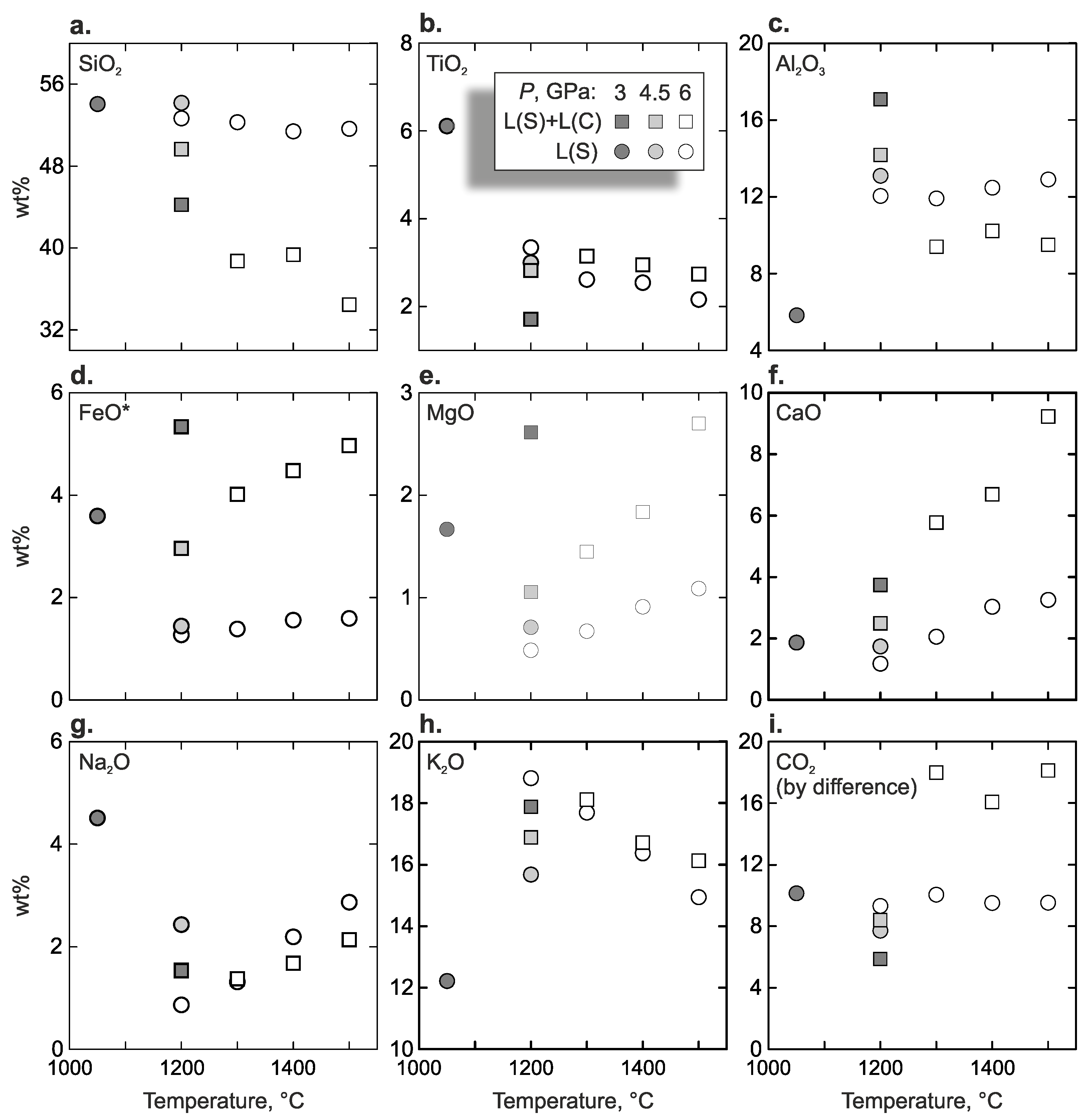 Minerals 13 00443 g015 Minerals 13 00443 g015