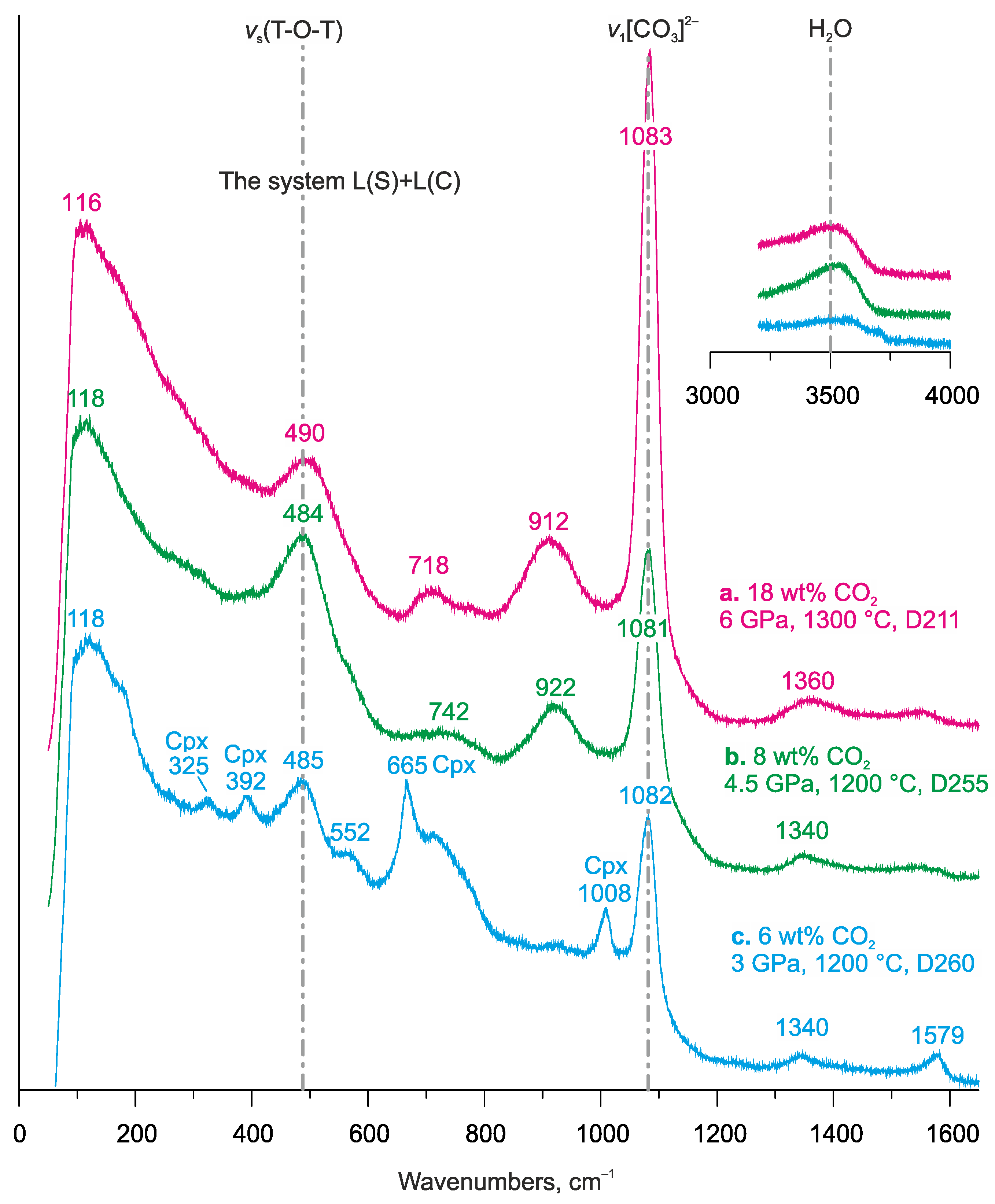 Minerals 13 00443 g016 Minerals 13 00443 g016
