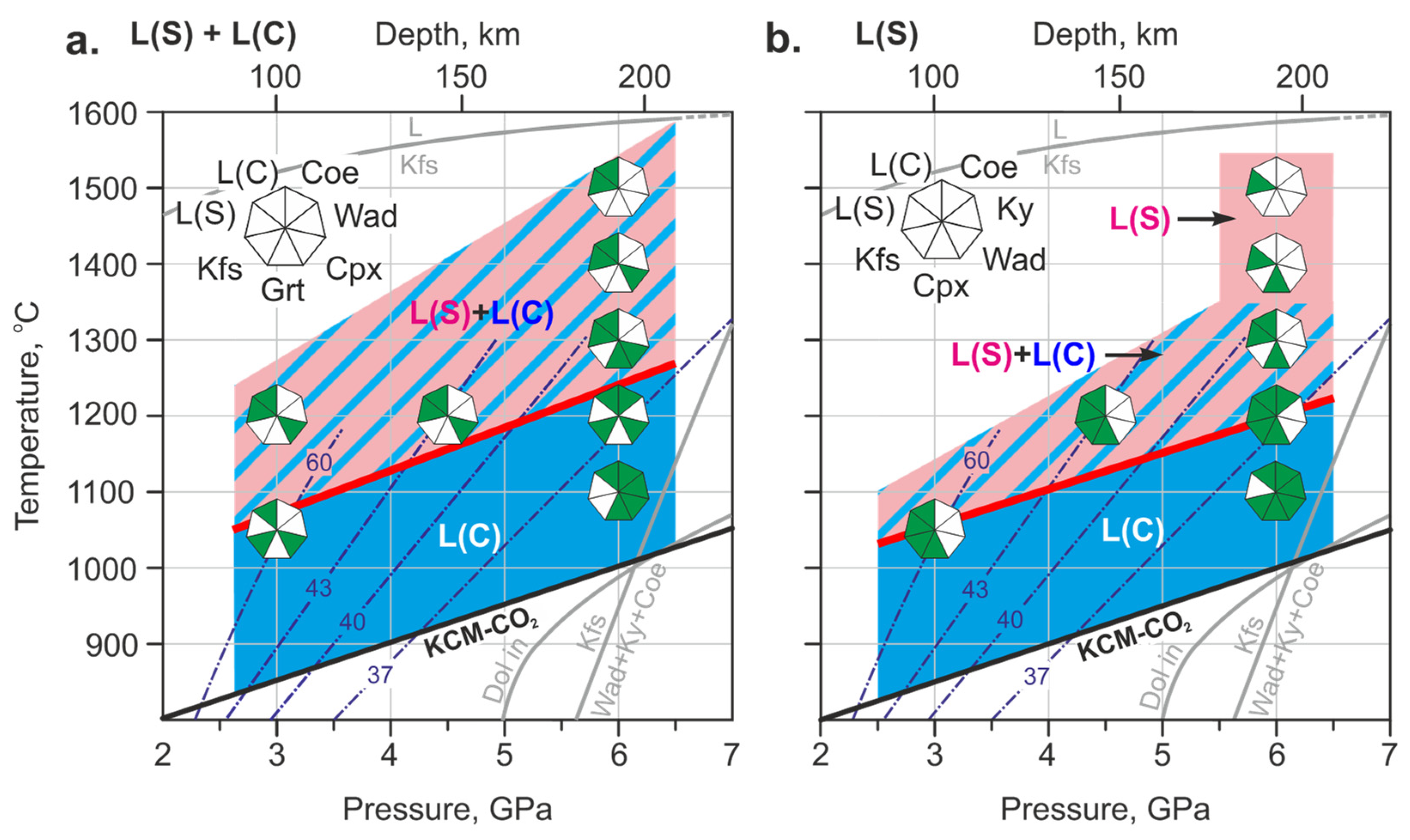 Minerals 13 00443 g017 Minerals 13 00443 g017