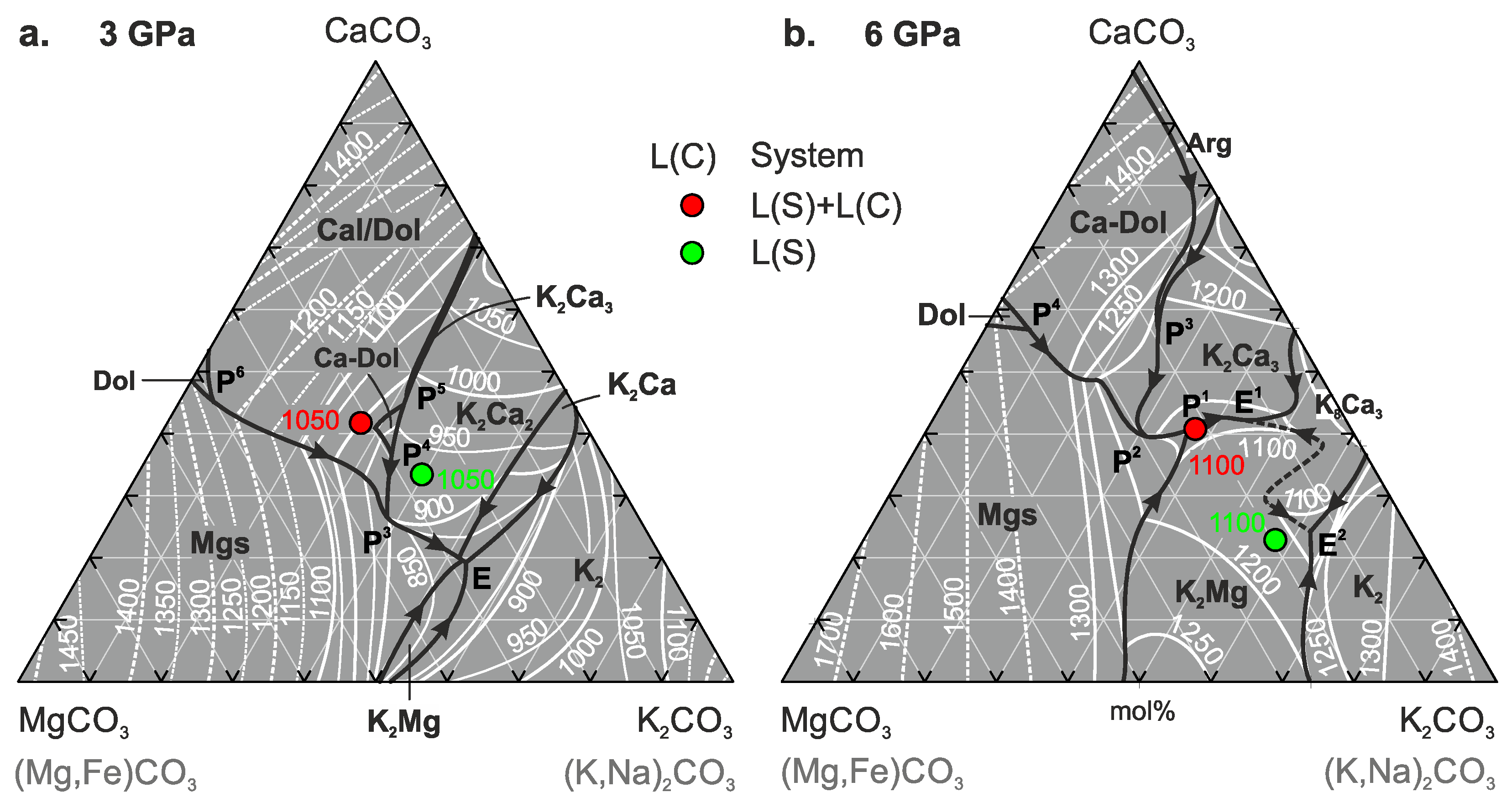 Minerals 13 00443 g018 Minerals 13 00443 g018