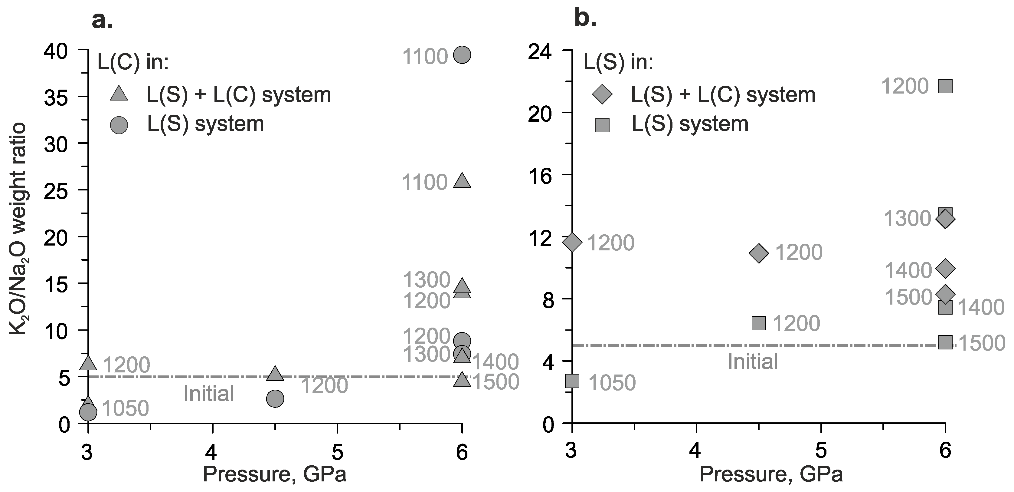 Minerals 13 00443 g019 Minerals 13 00443 g019