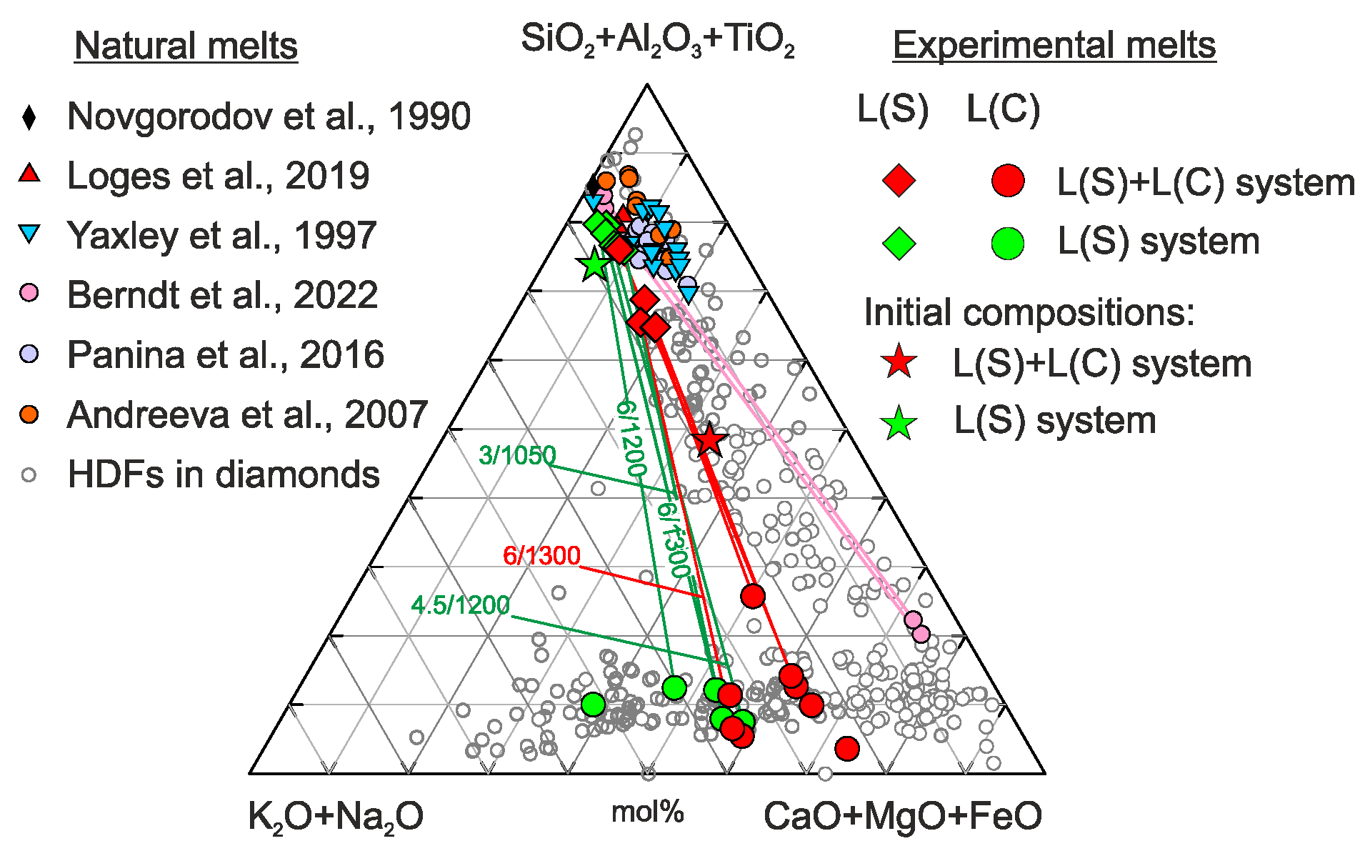Minerals 13 00443 g020 Minerals 13 00443 g020