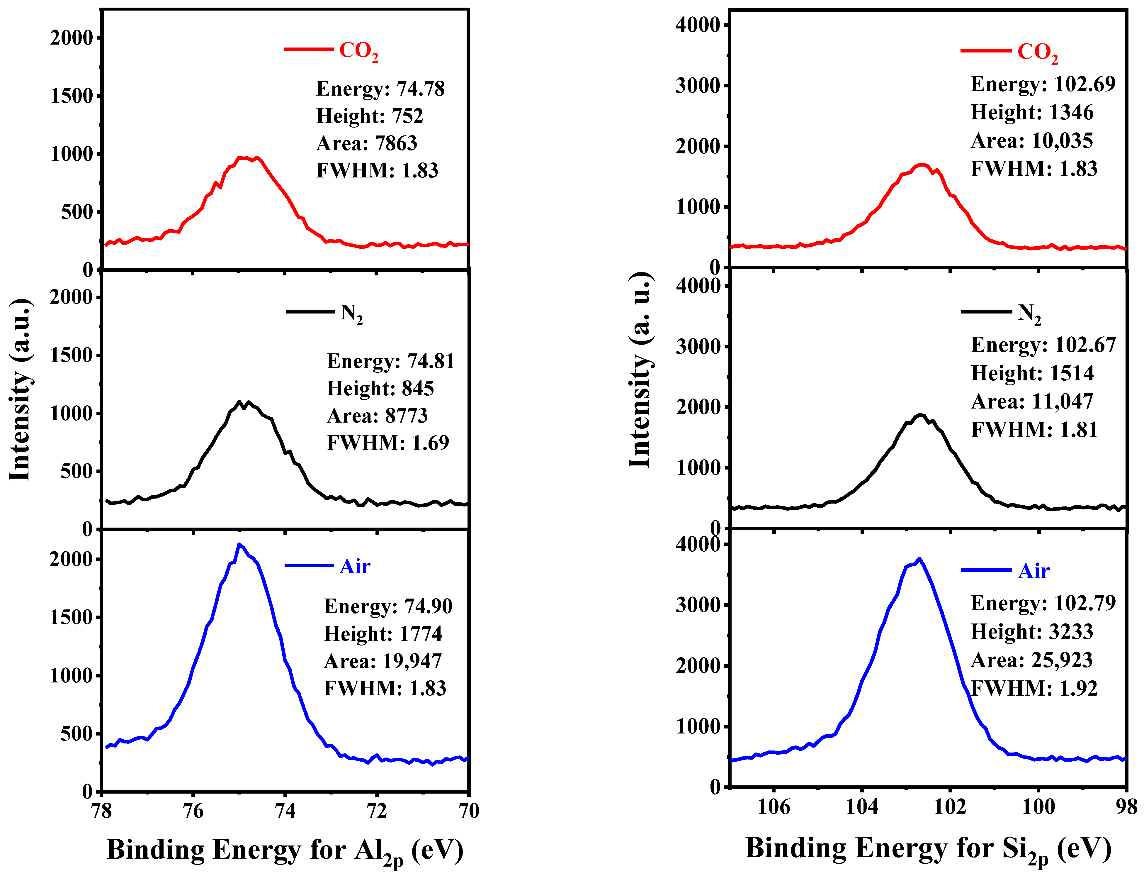 Minerals 13 00466 g011