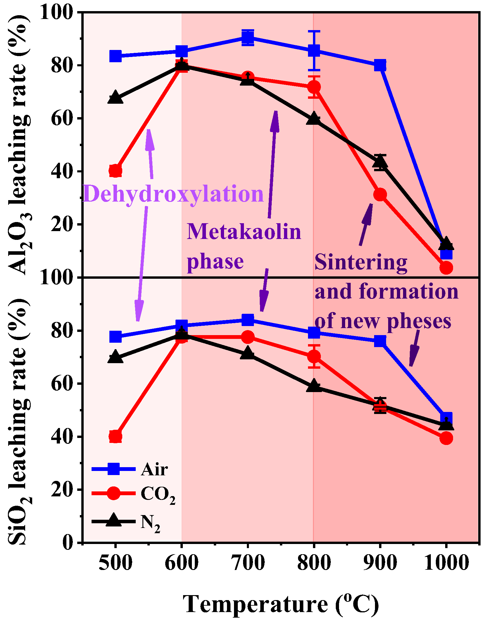 Minerals 13 00466 g012