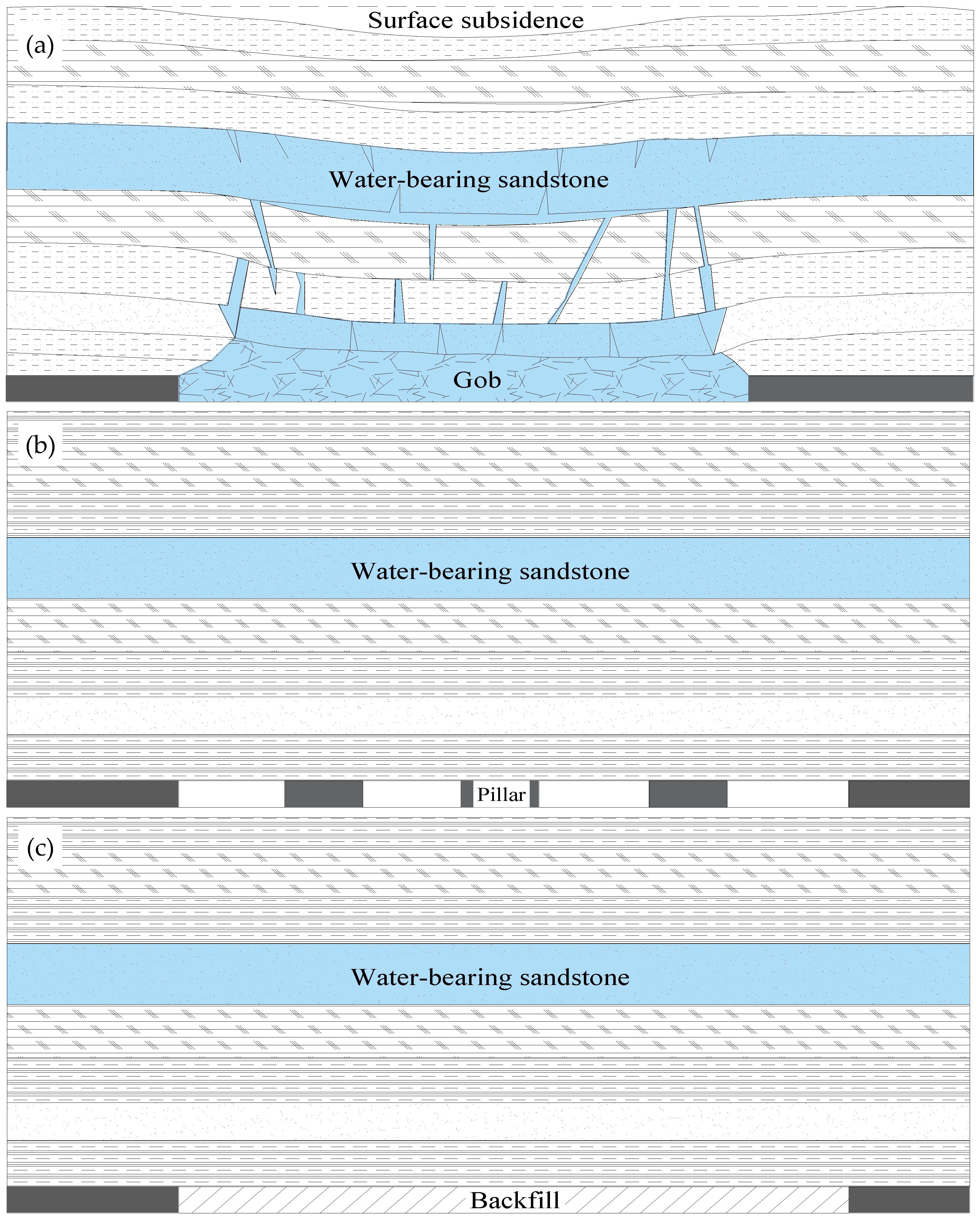 Minerals 13 00473 g002