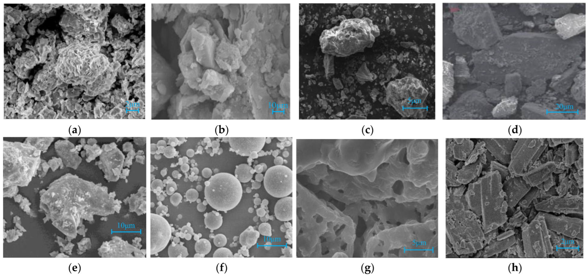 Minerals 13 00473 g009