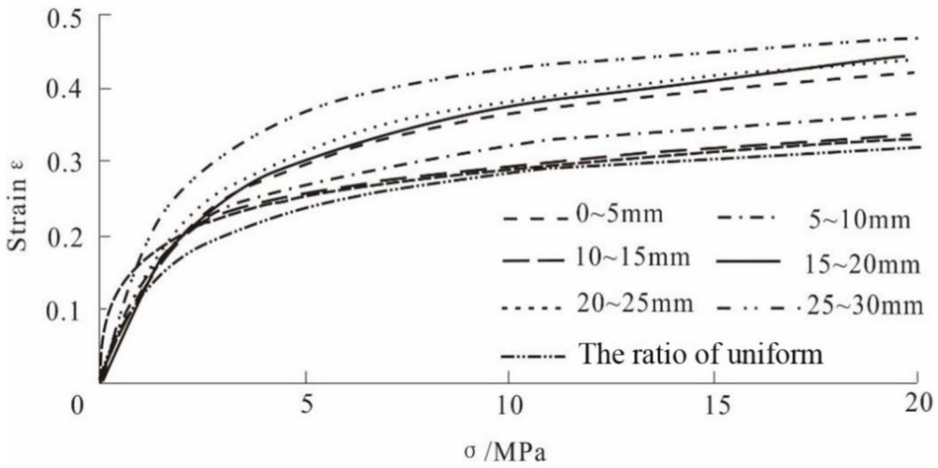 Minerals 13 00473 g028