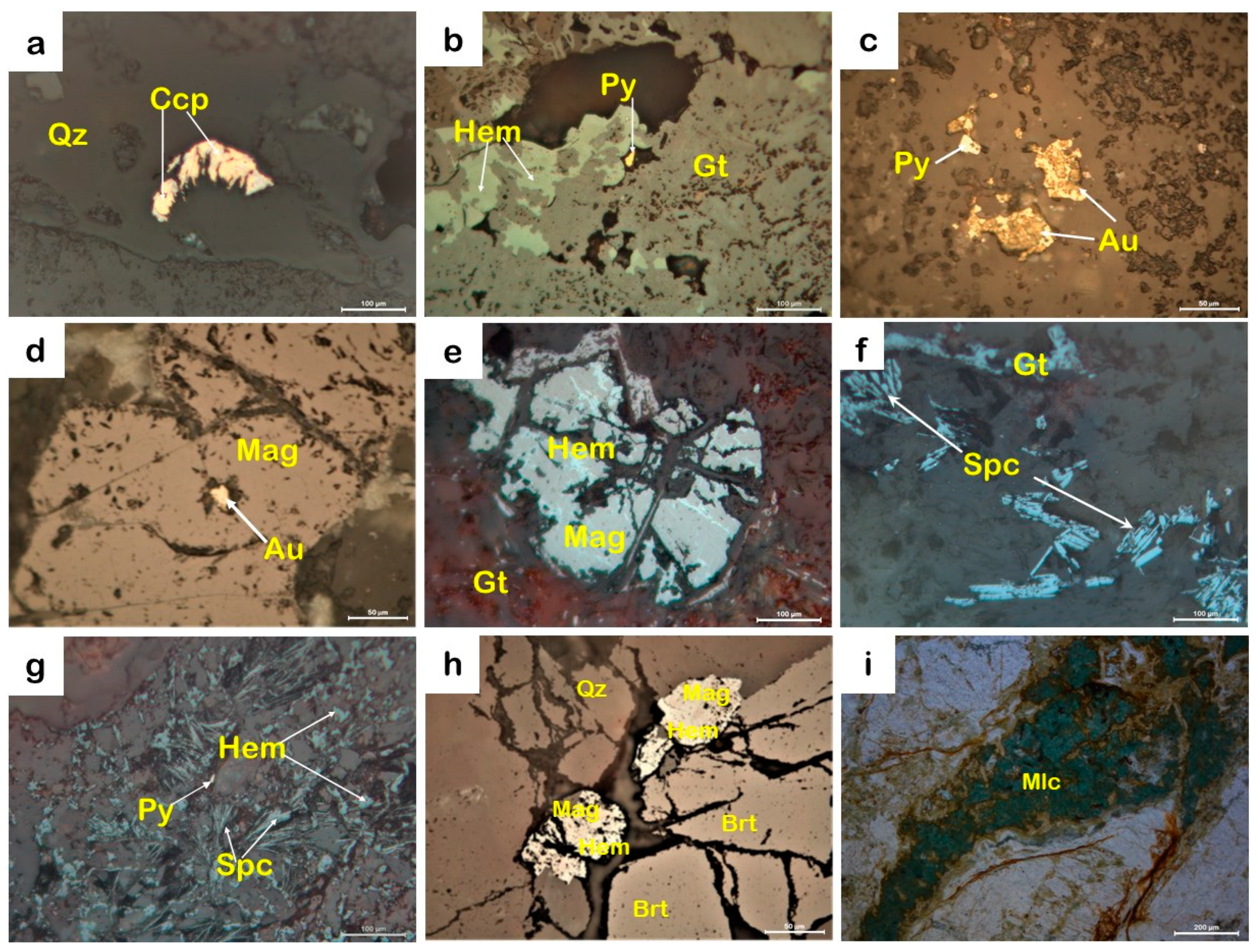 Minerals 13 00489 g009 Minerals 13 00489 g009
