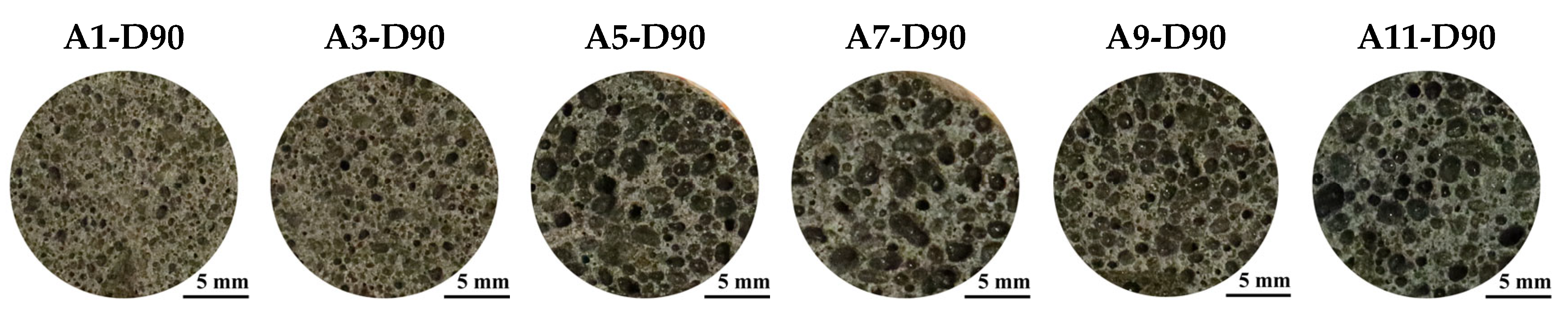 Minerals 13 00521 g009 Minerals 13 00521 g009