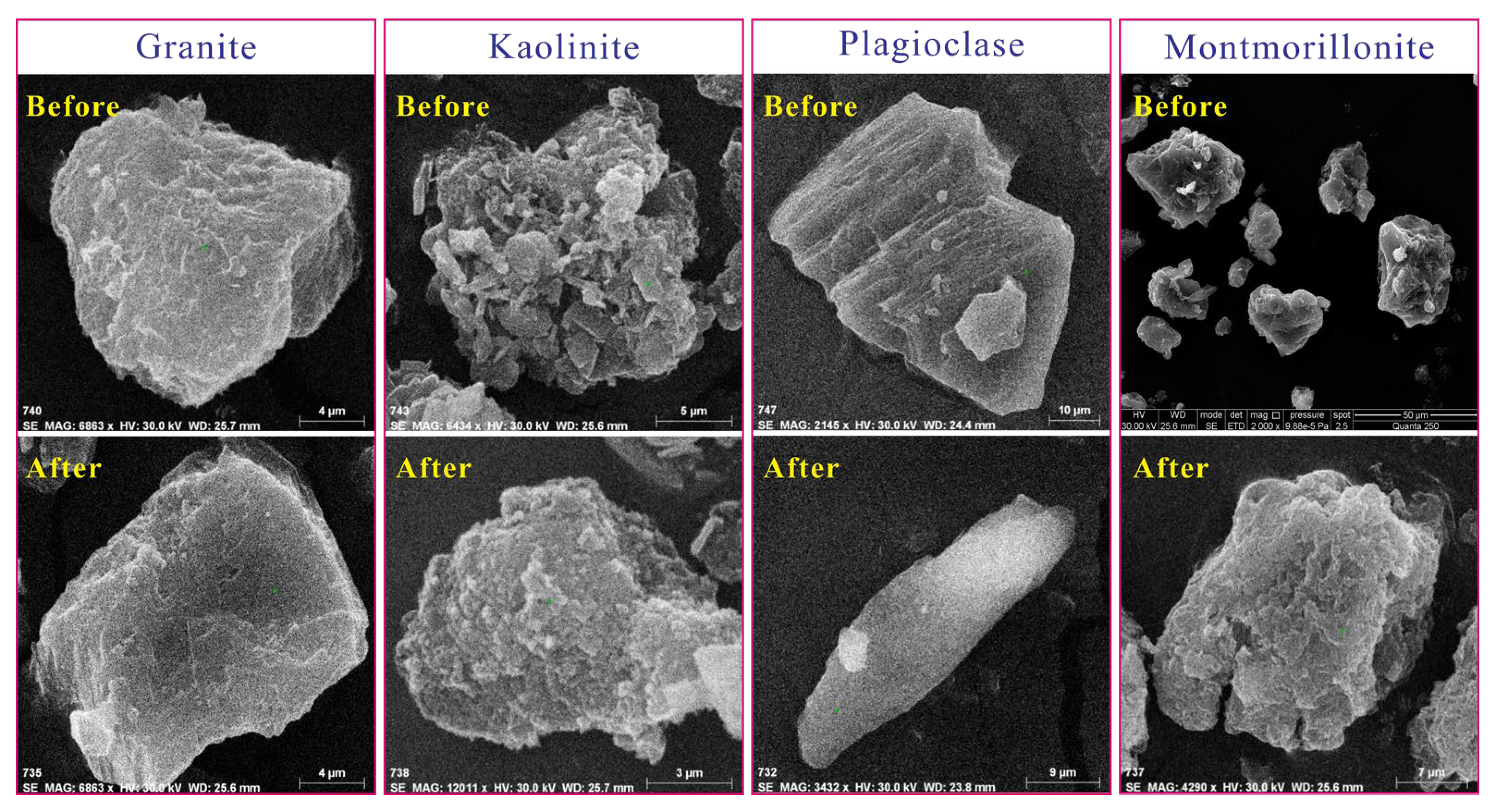 Minerals 13 00525 g007 Minerals 13 00525 g007