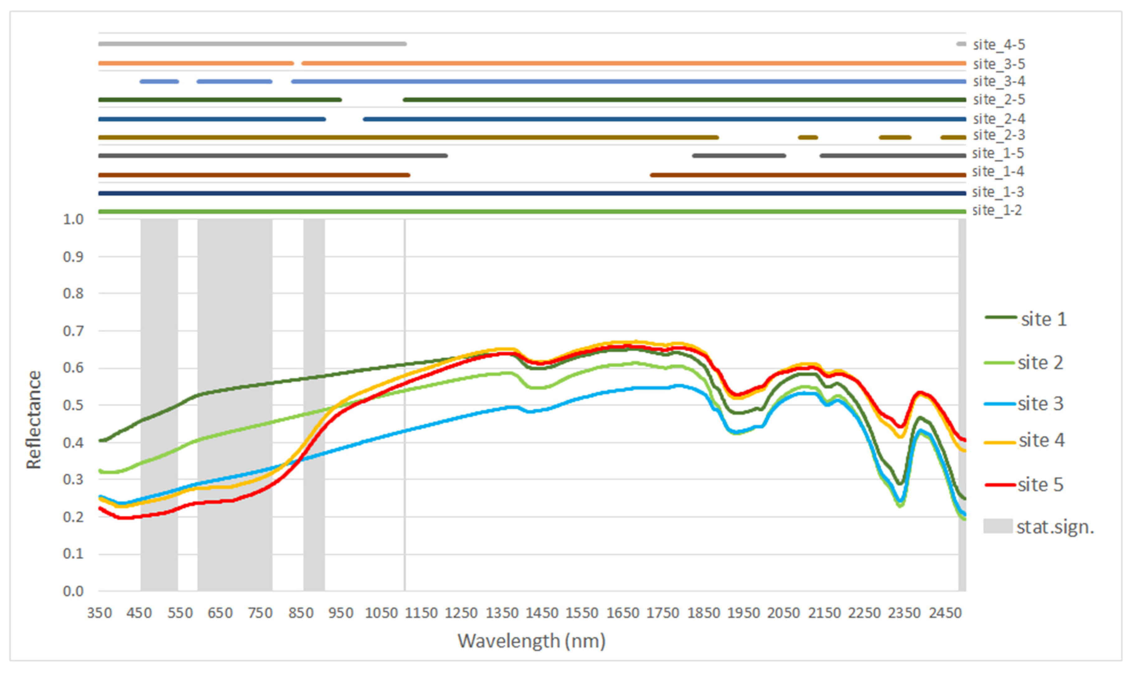 Minerals 13 00530 g005