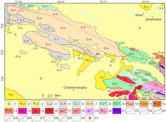 Minerals | Free Full-Text | Timing of Transition from Proto- to Paleo ...