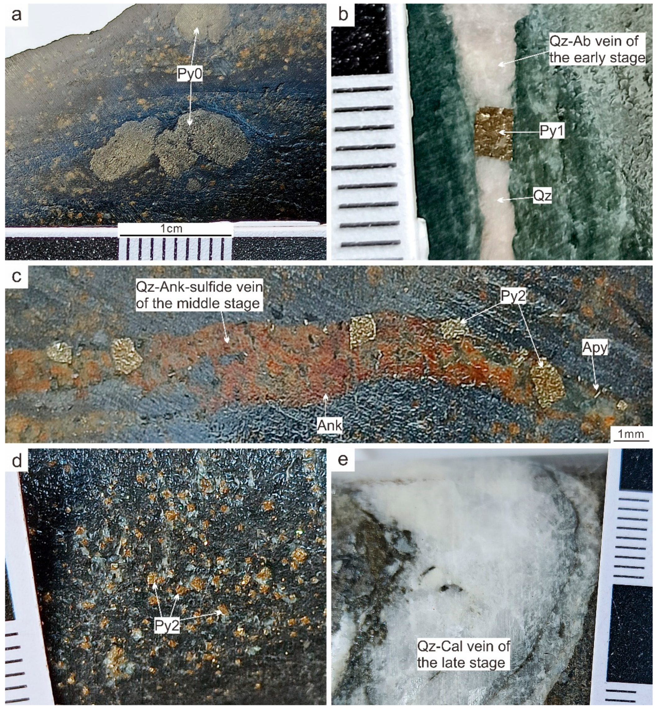 Minerals 13 00534 g004 Minerals 13 00534 g004