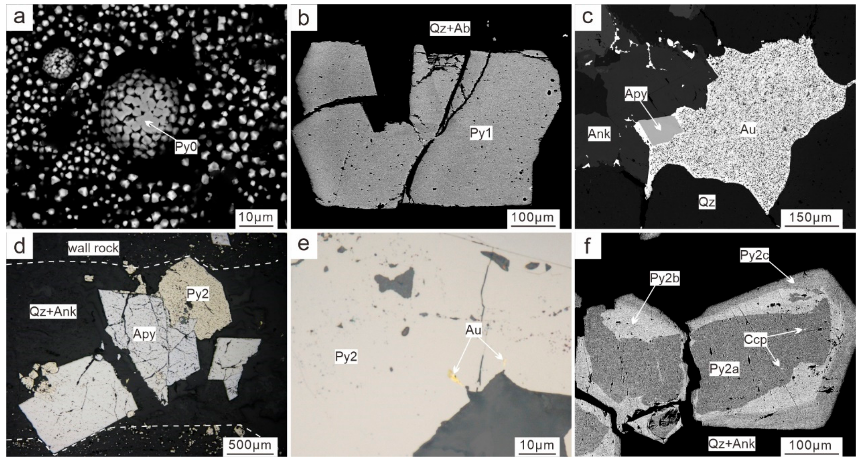 Minerals 13 00534 g005 Minerals 13 00534 g005