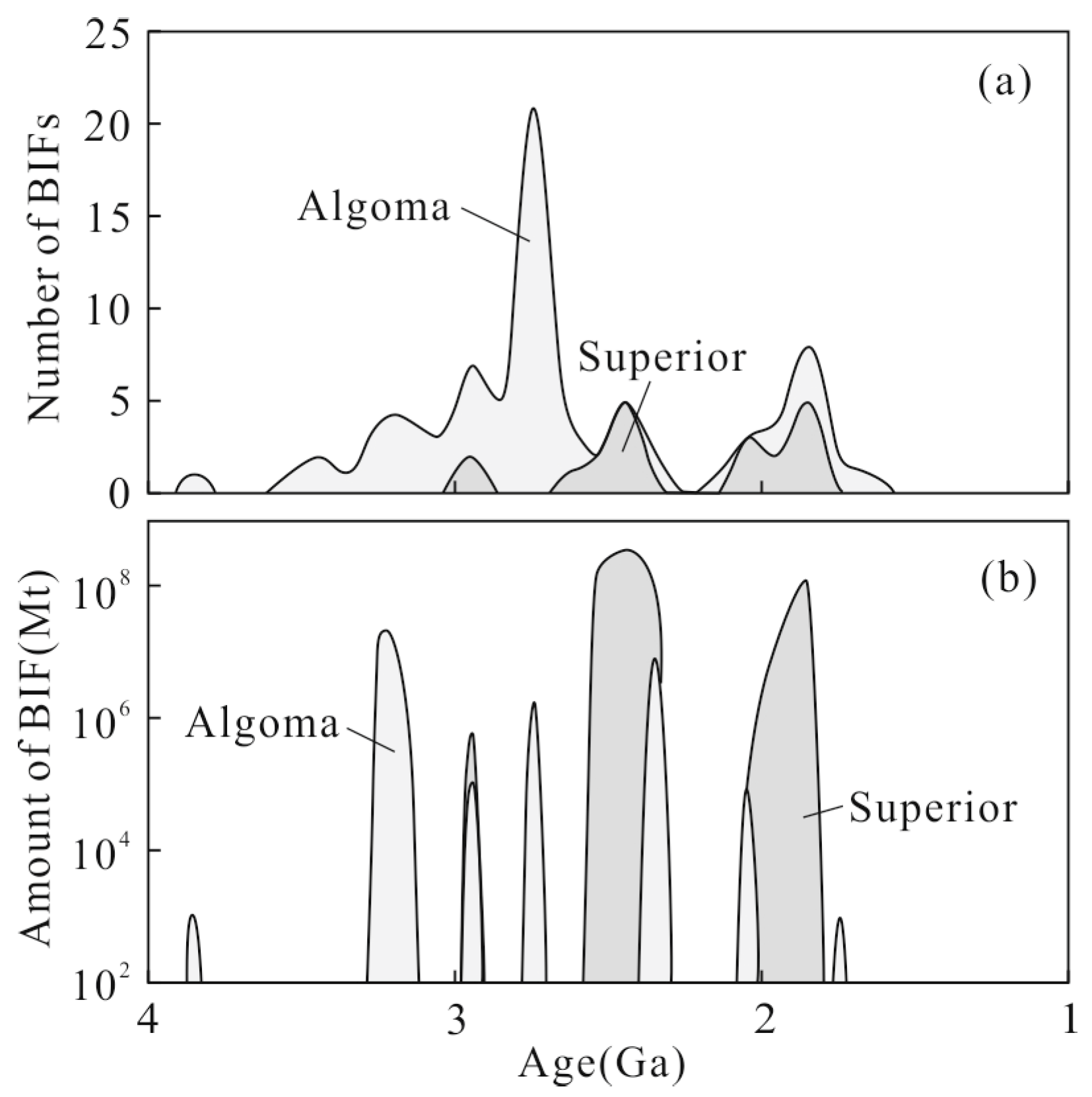 Minerals 13 00547 g001 Minerals 13 00547 g001