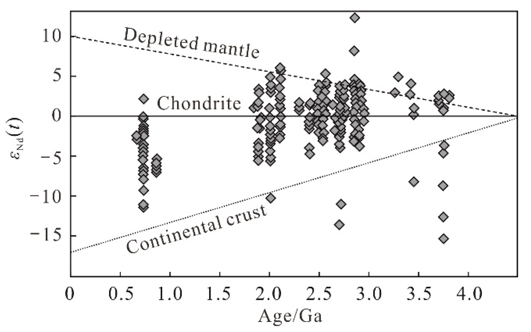 Minerals 13 00547 g002 Minerals 13 00547 g002
