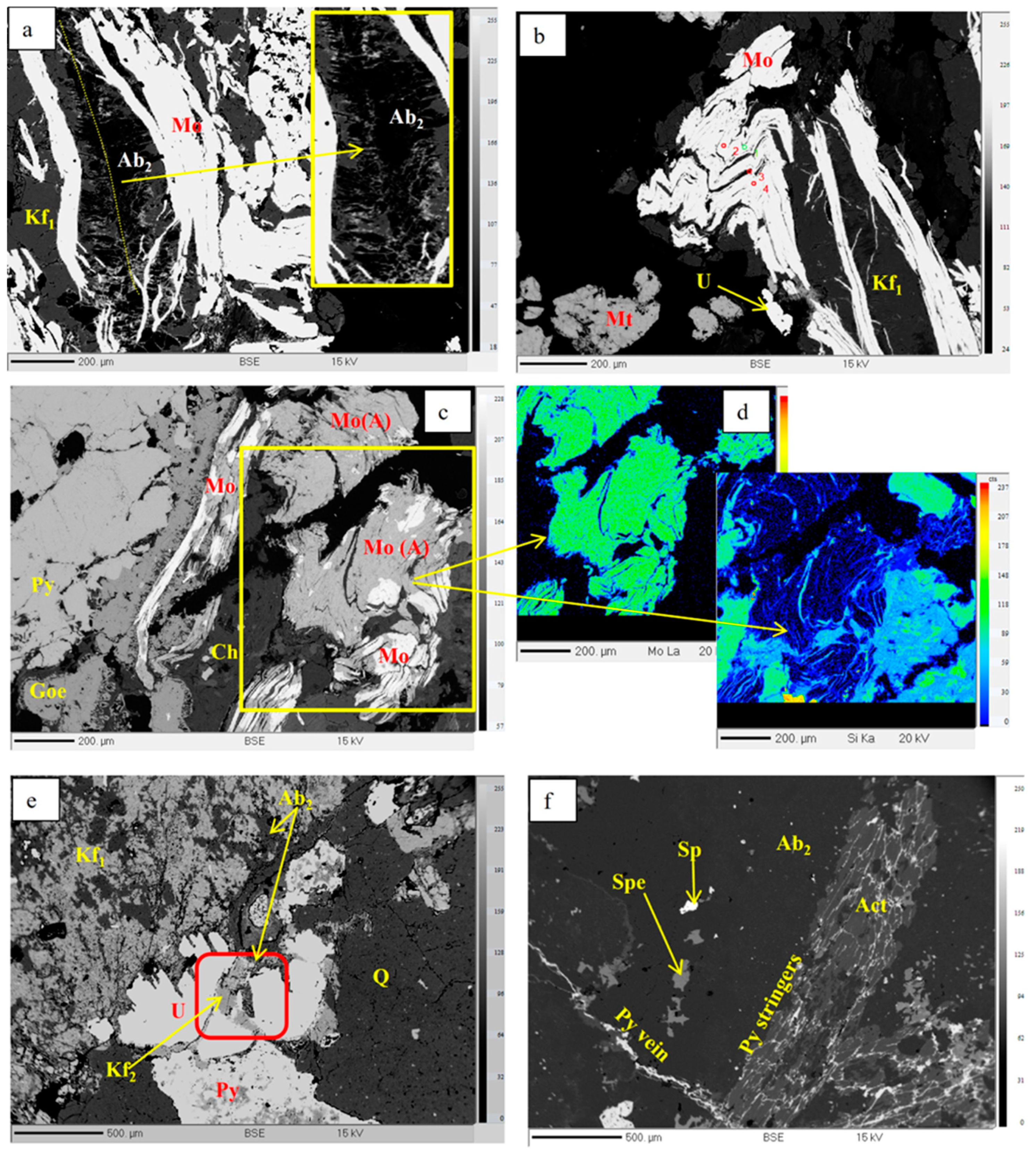 Minerals 13 00555 g010a Minerals 13 00555 g010a
