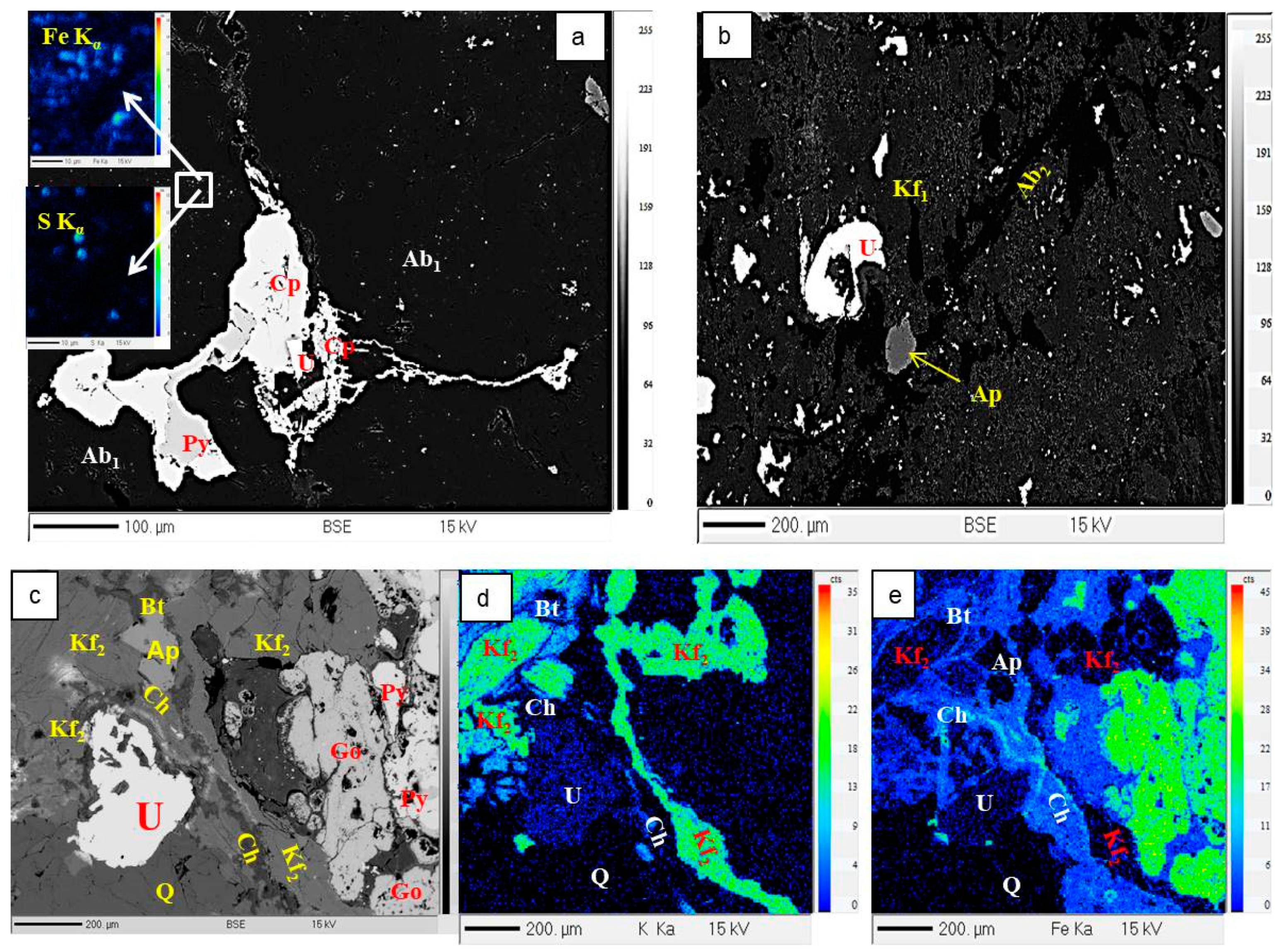 Minerals 13 00555 g011a Minerals 13 00555 g011a