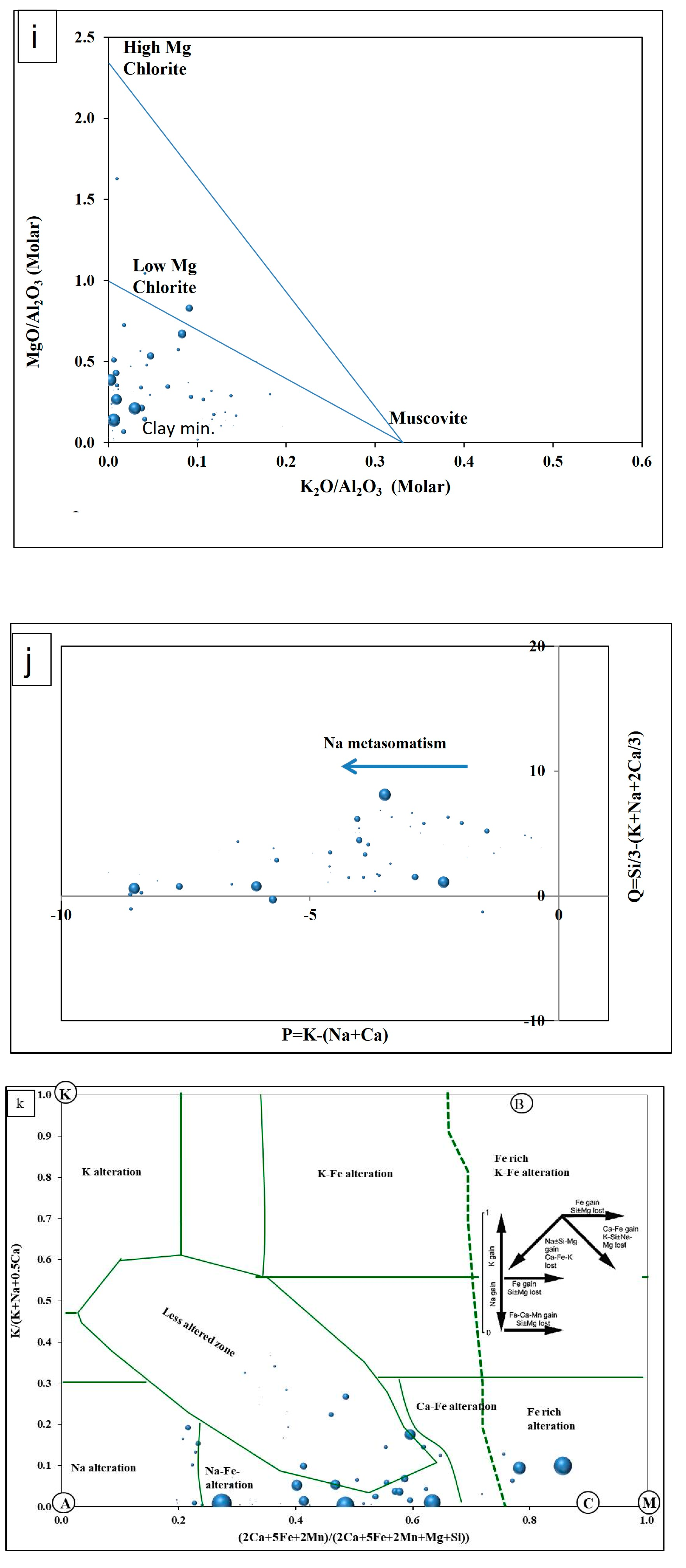 Minerals 13 00555 g012c Minerals 13 00555 g012c