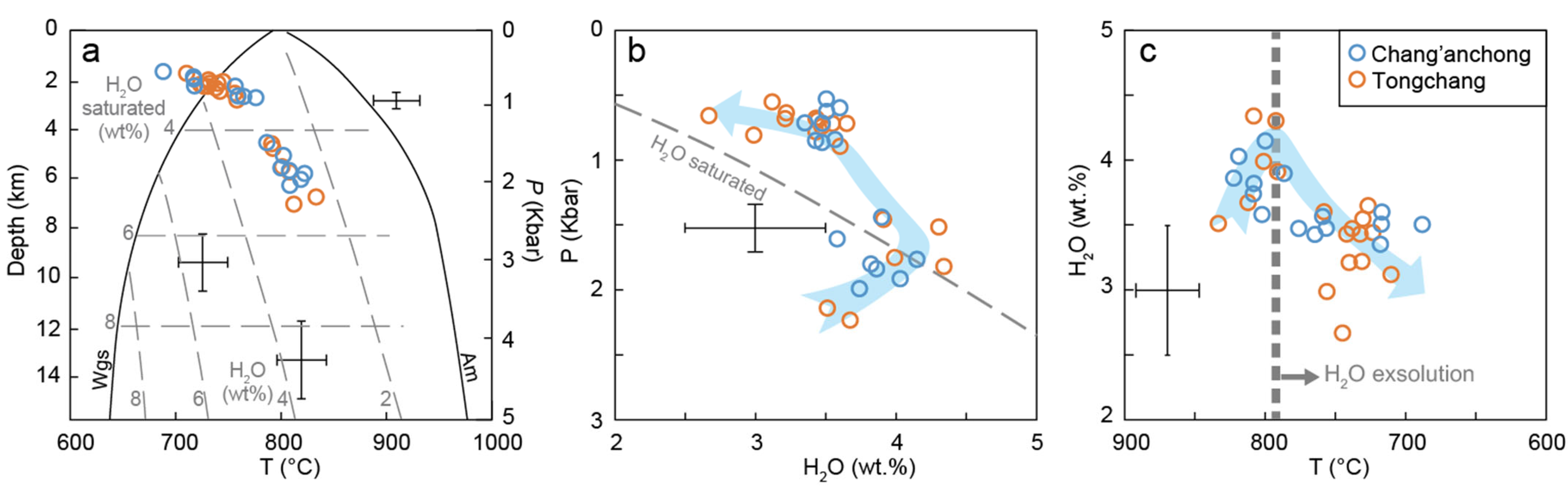 Minerals 13 00556 g008 Minerals 13 00556 g008