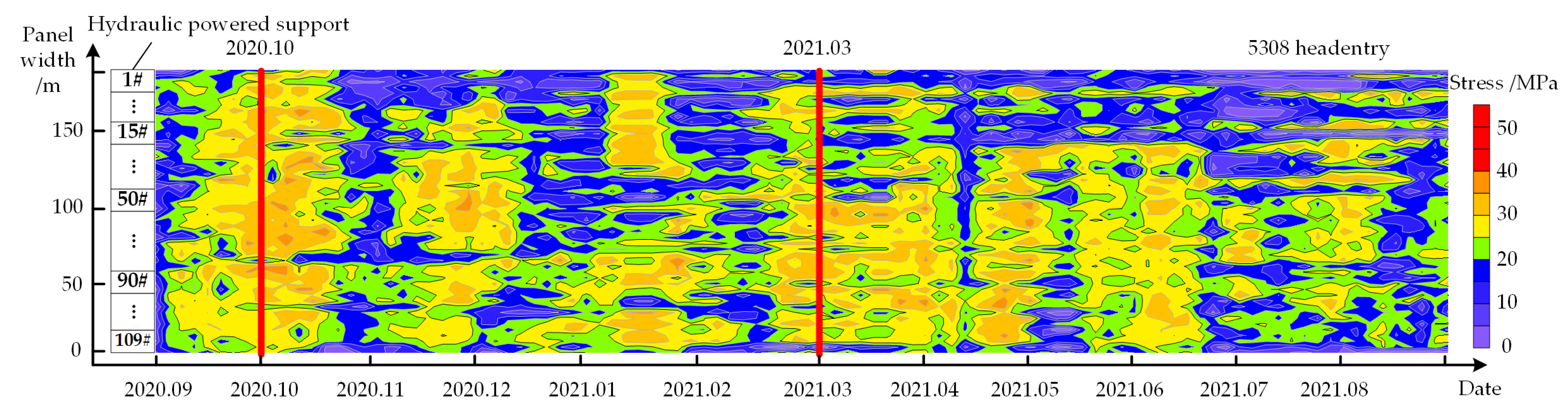 Minerals 13 00570 g008