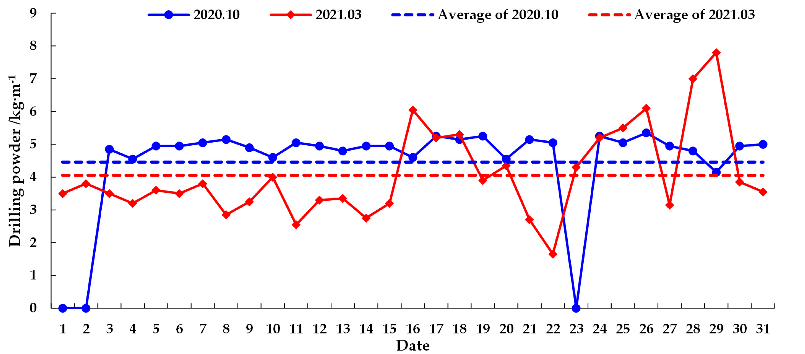 Minerals 13 00570 g011