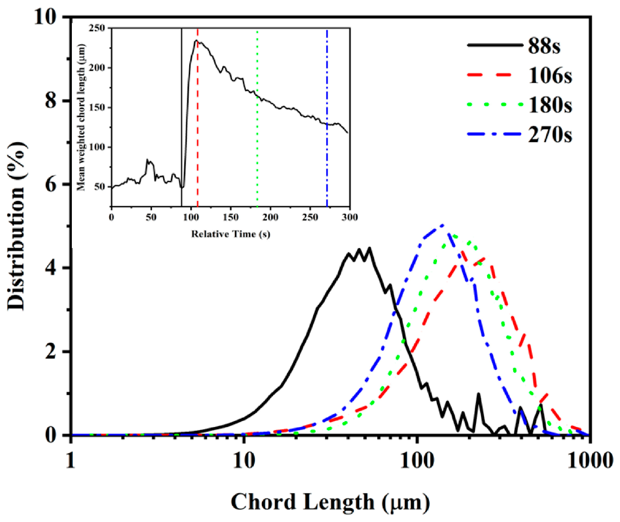 Minerals 13 00582 g008 Minerals 13 00582 g008